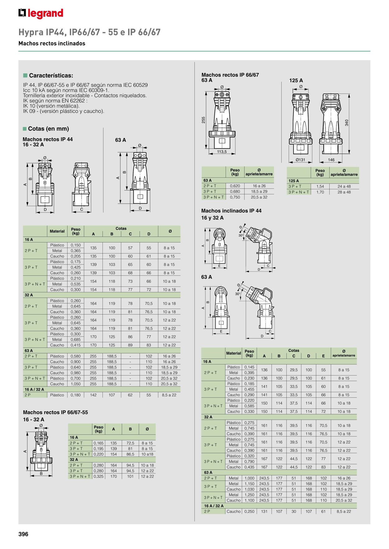 Catálogo Legrand 01.11.2021 - 31.12.2022