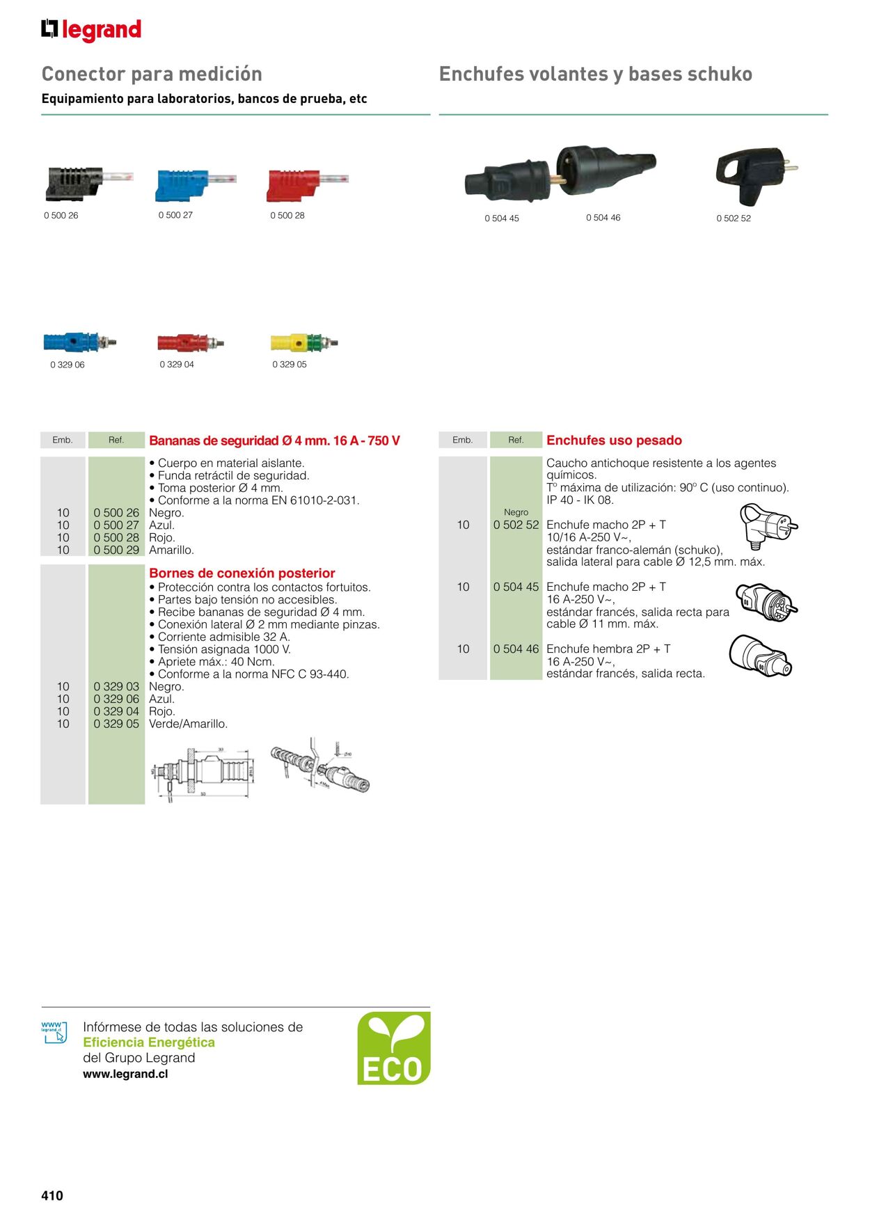 Catálogo Legrand 01.11.2021 - 31.12.2022