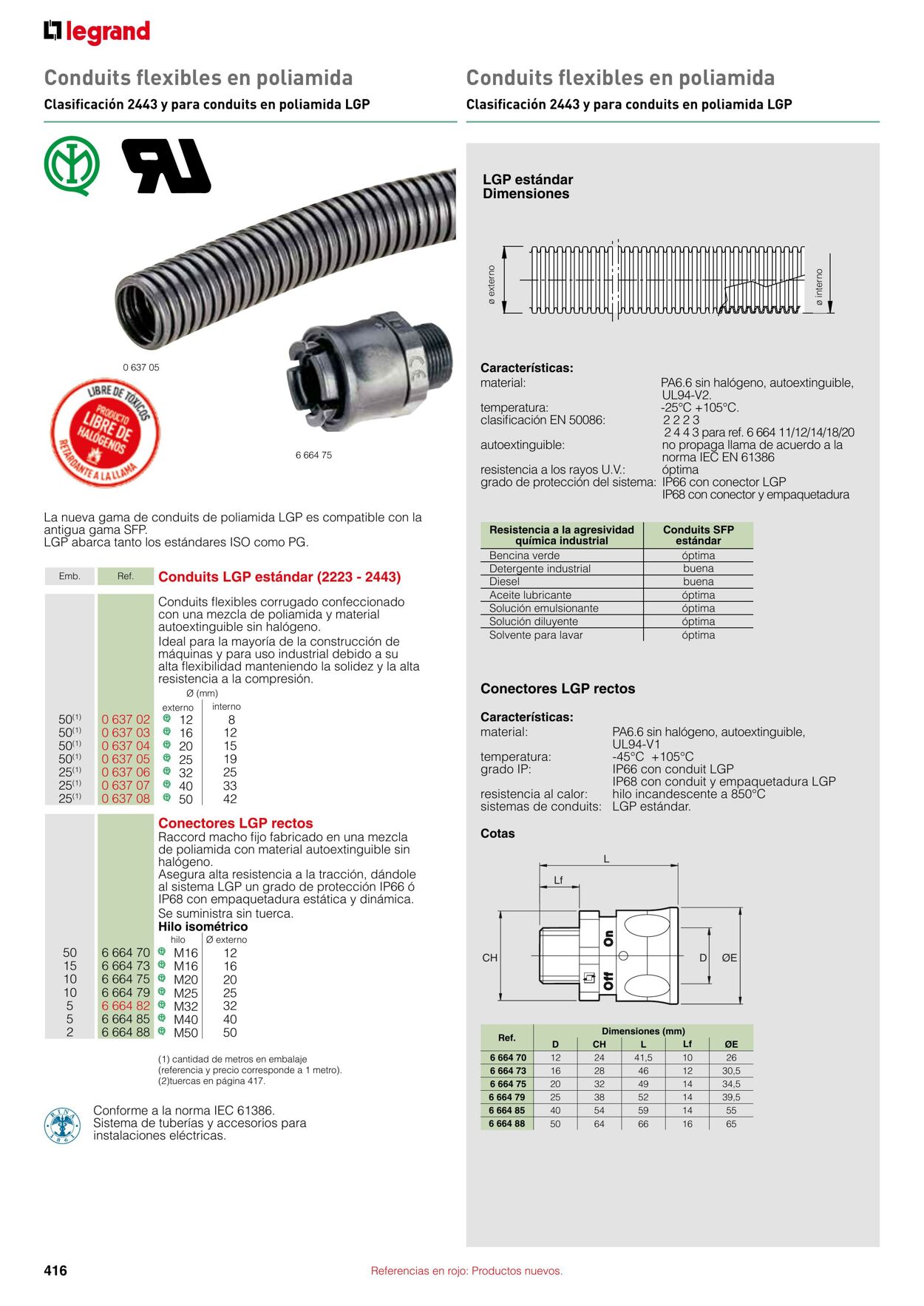 Catálogo Legrand 01.11.2021 - 31.12.2022