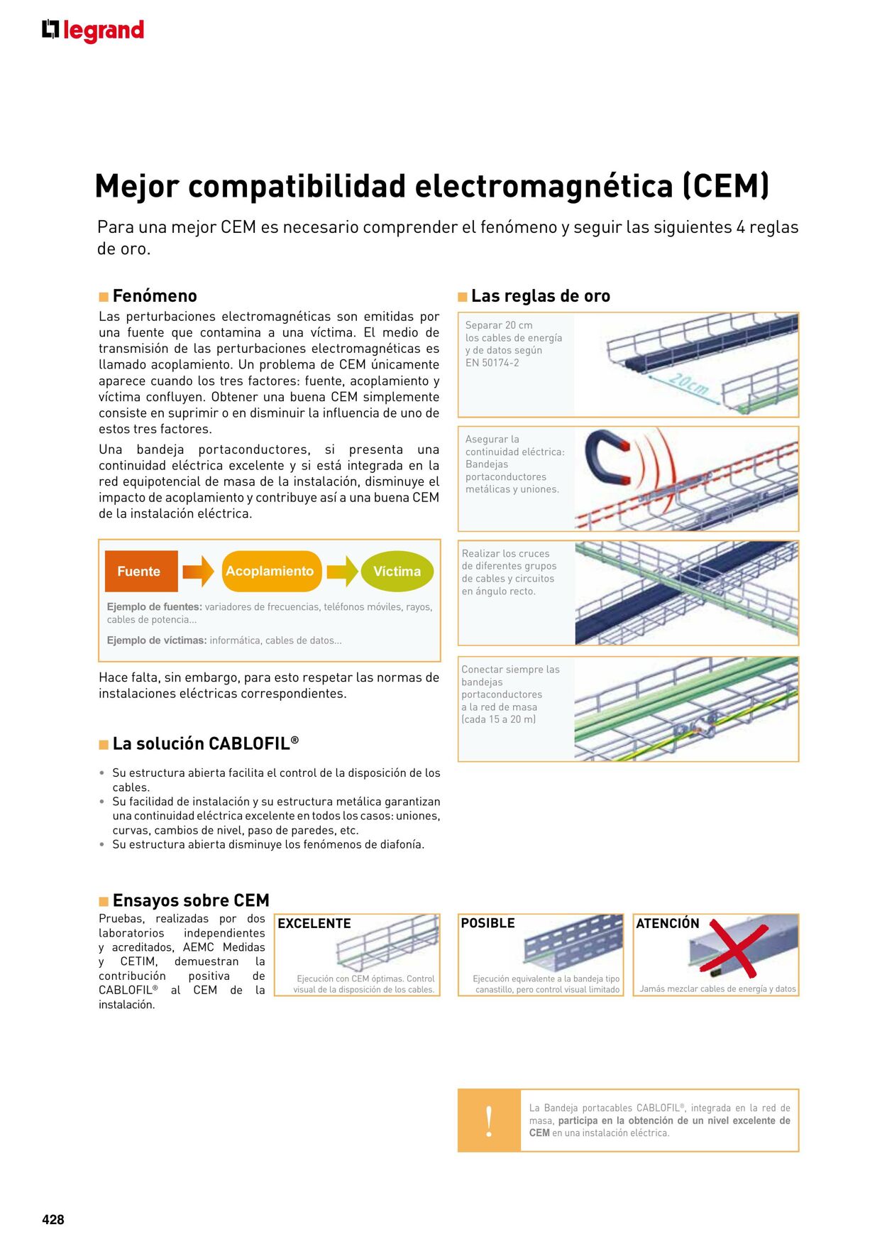 Catálogo Legrand 01.11.2021 - 31.12.2022