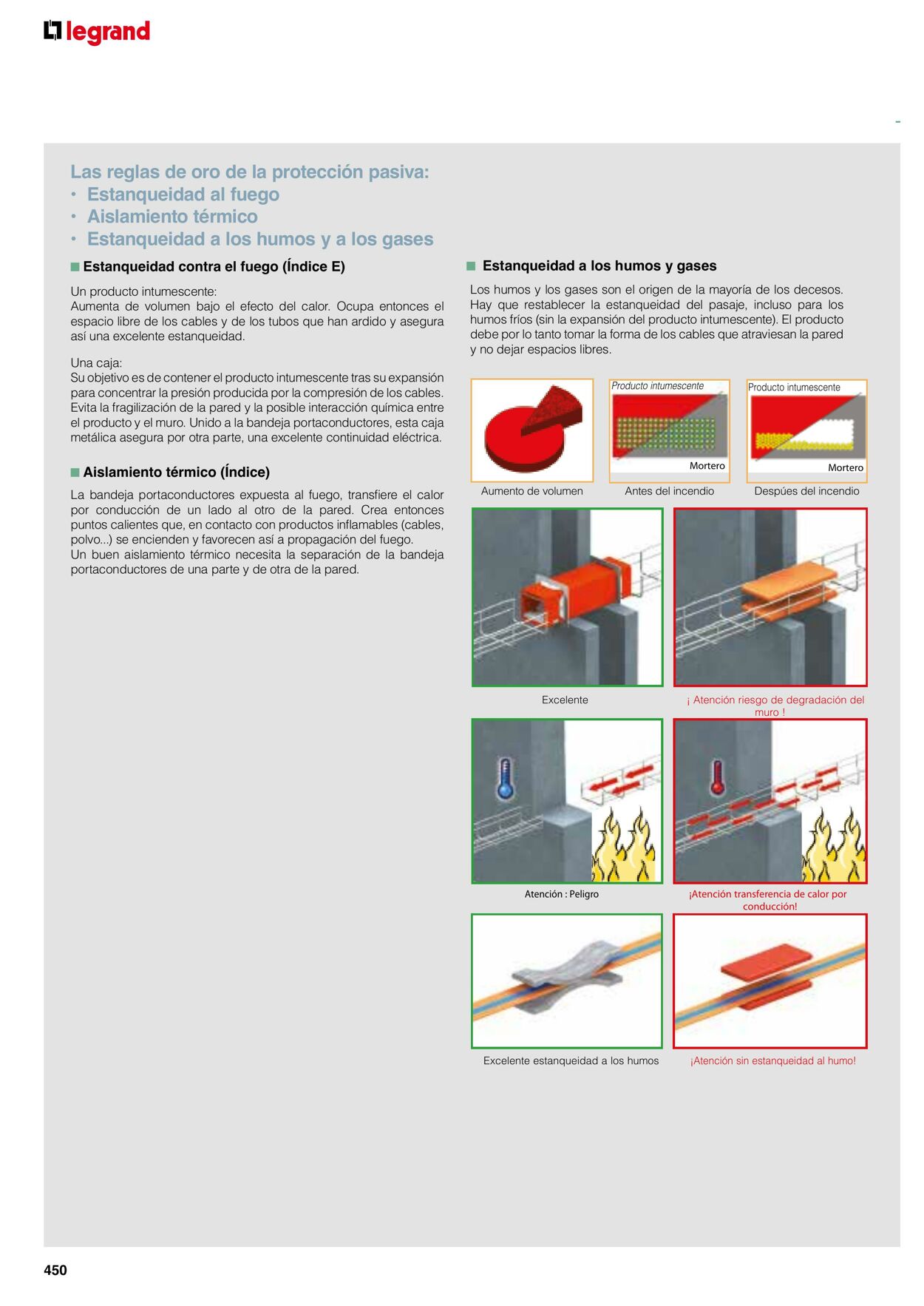 Catálogo Legrand 01.11.2021 - 31.12.2022