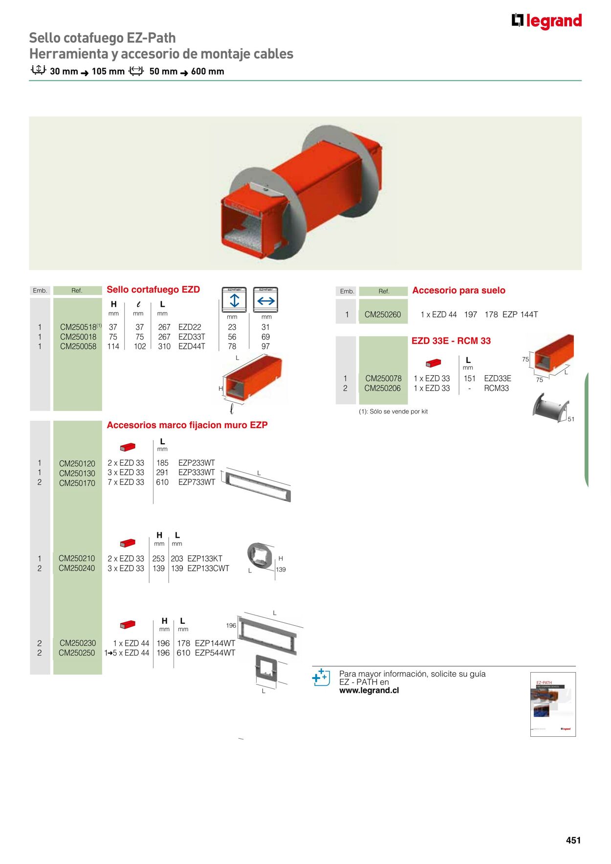 Catálogo Legrand 01.11.2021 - 31.12.2022