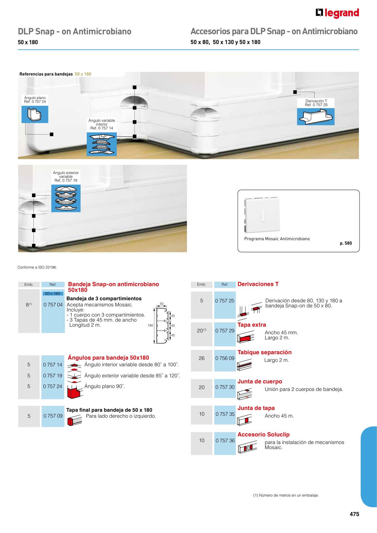 Catálogo Legrand 01.11.2021 - 31.12.2022