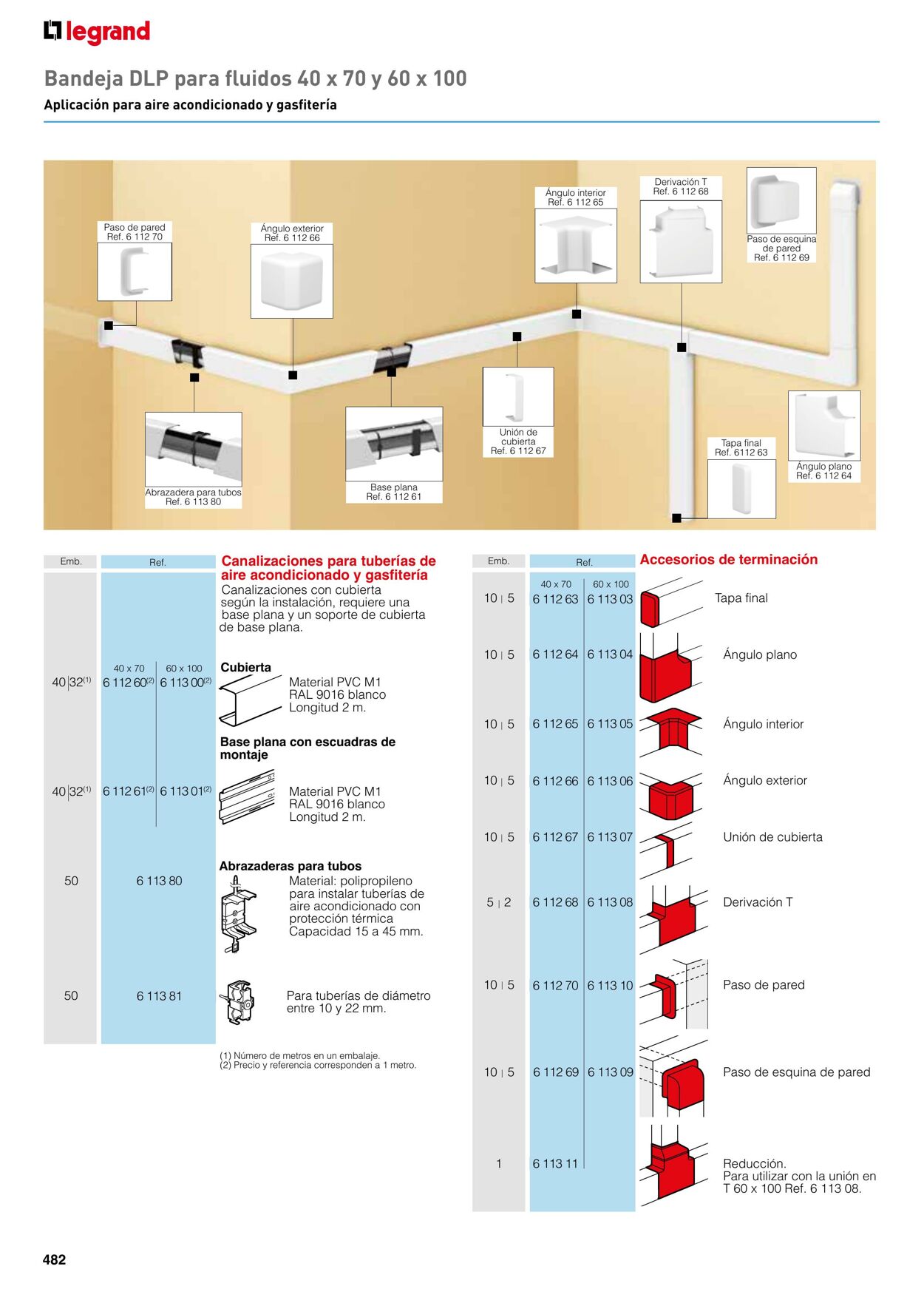 Catálogo Legrand 01.11.2021 - 31.12.2022