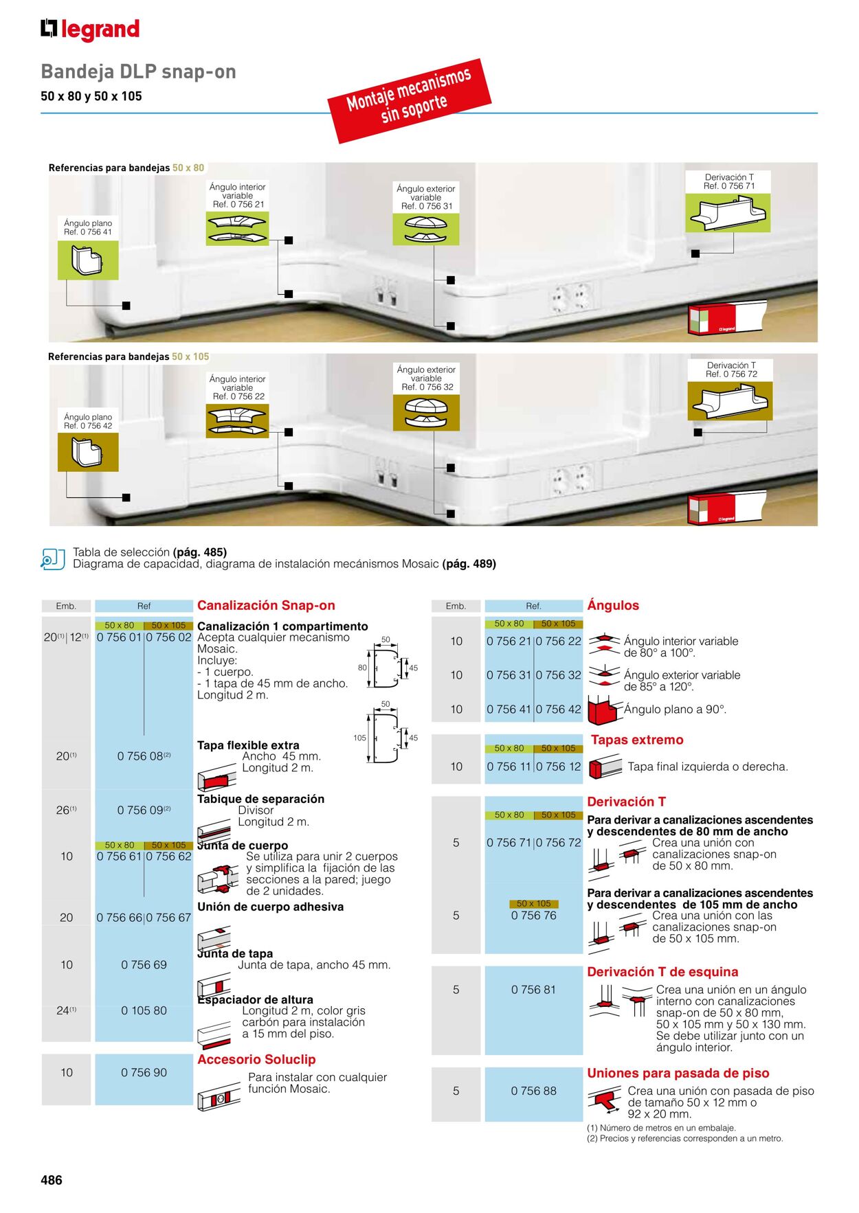 Catálogo Legrand 01.11.2021 - 31.12.2022