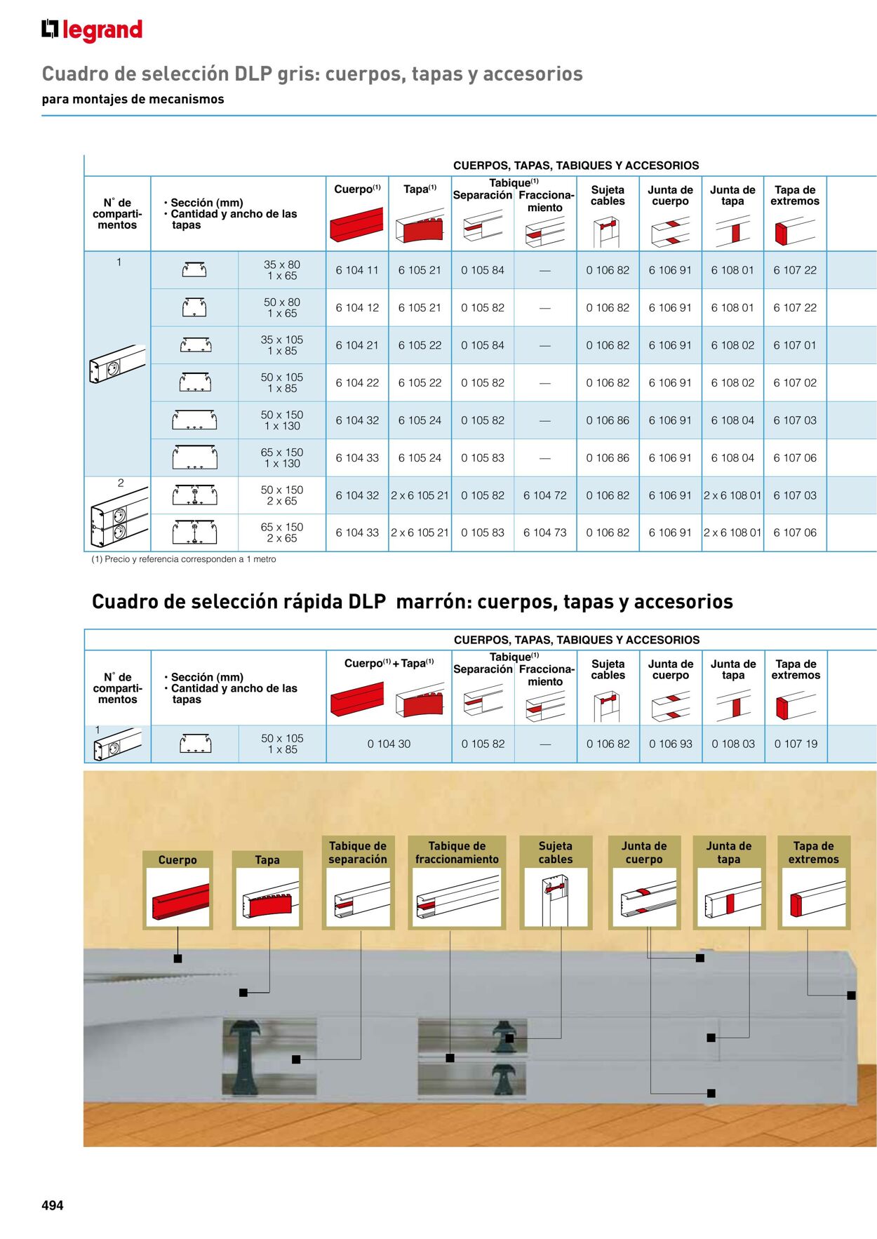 Catálogo Legrand 01.11.2021 - 31.12.2022