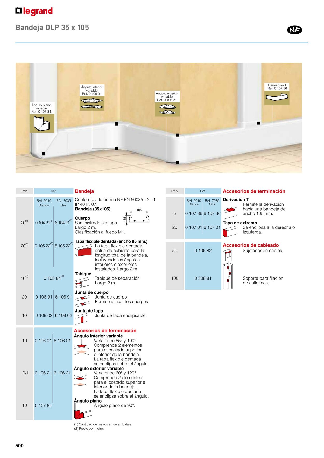 Catálogo Legrand 01.11.2021 - 31.12.2022