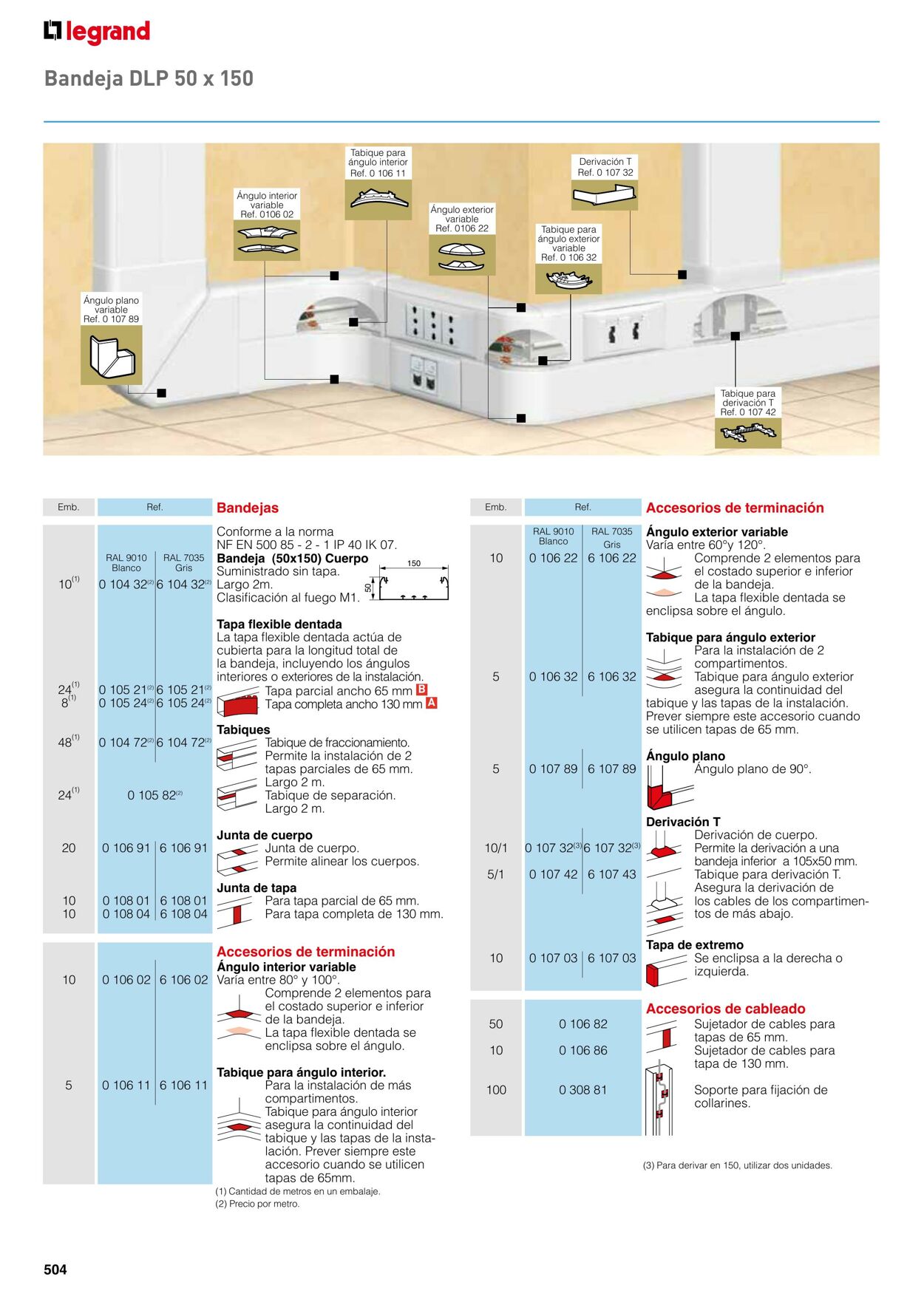 Catálogo Legrand 01.11.2021 - 31.12.2022