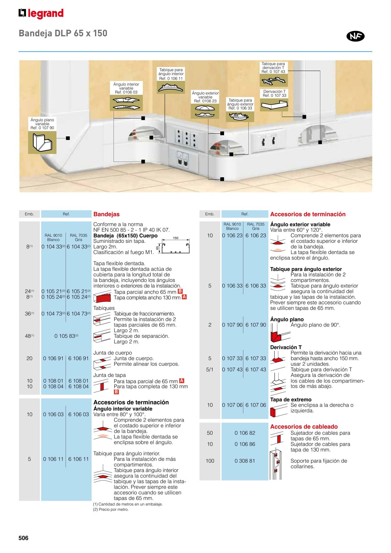 Catálogo Legrand 01.11.2021 - 31.12.2022