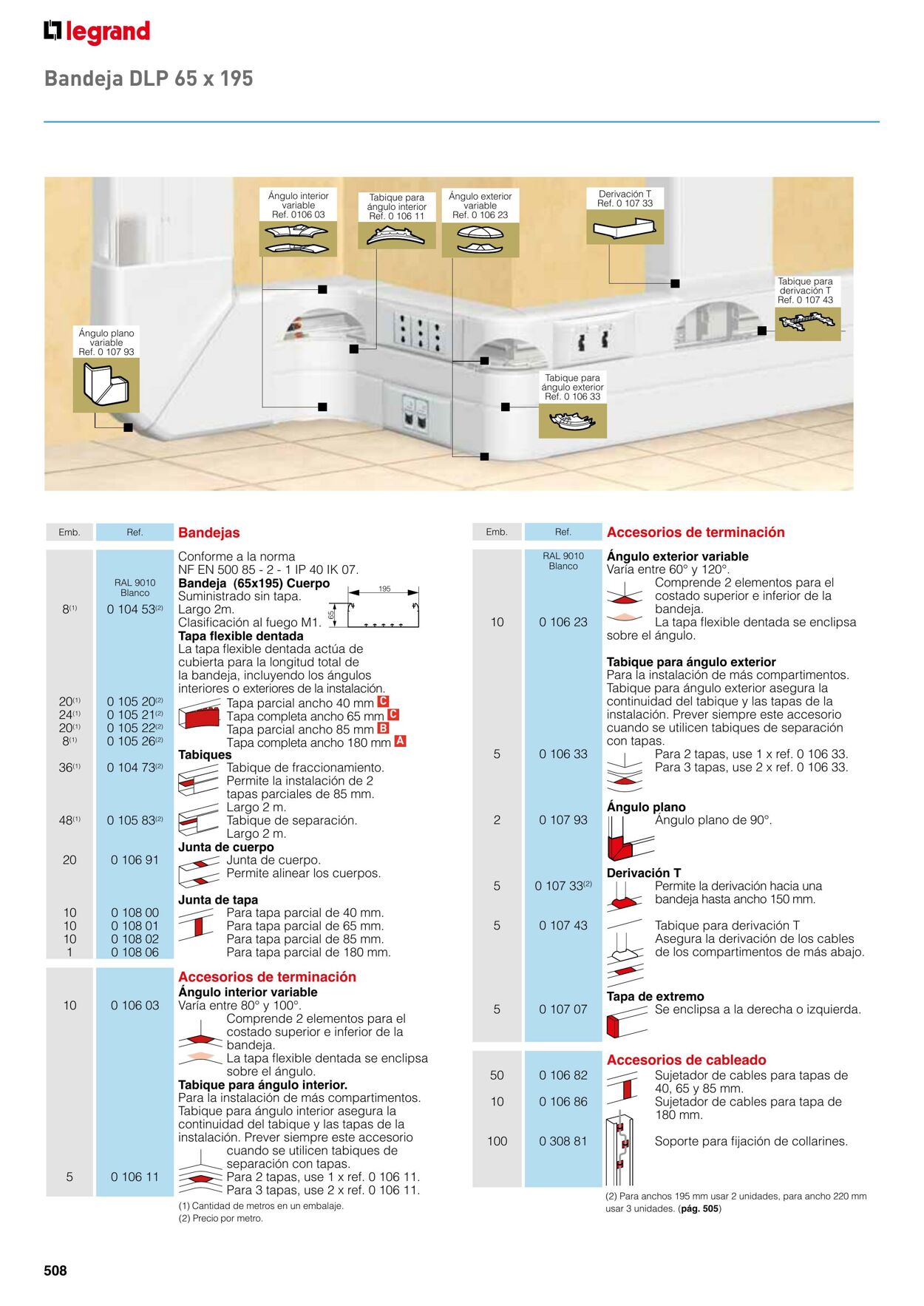 Catálogo Legrand 01.11.2021 - 31.12.2022