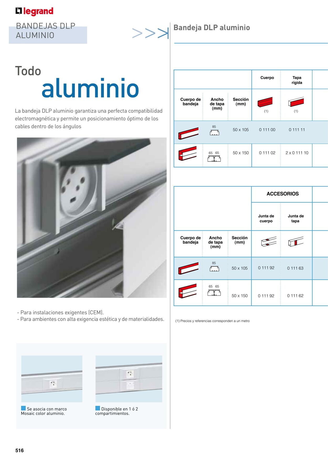 Catálogo Legrand 01.11.2021 - 31.12.2022