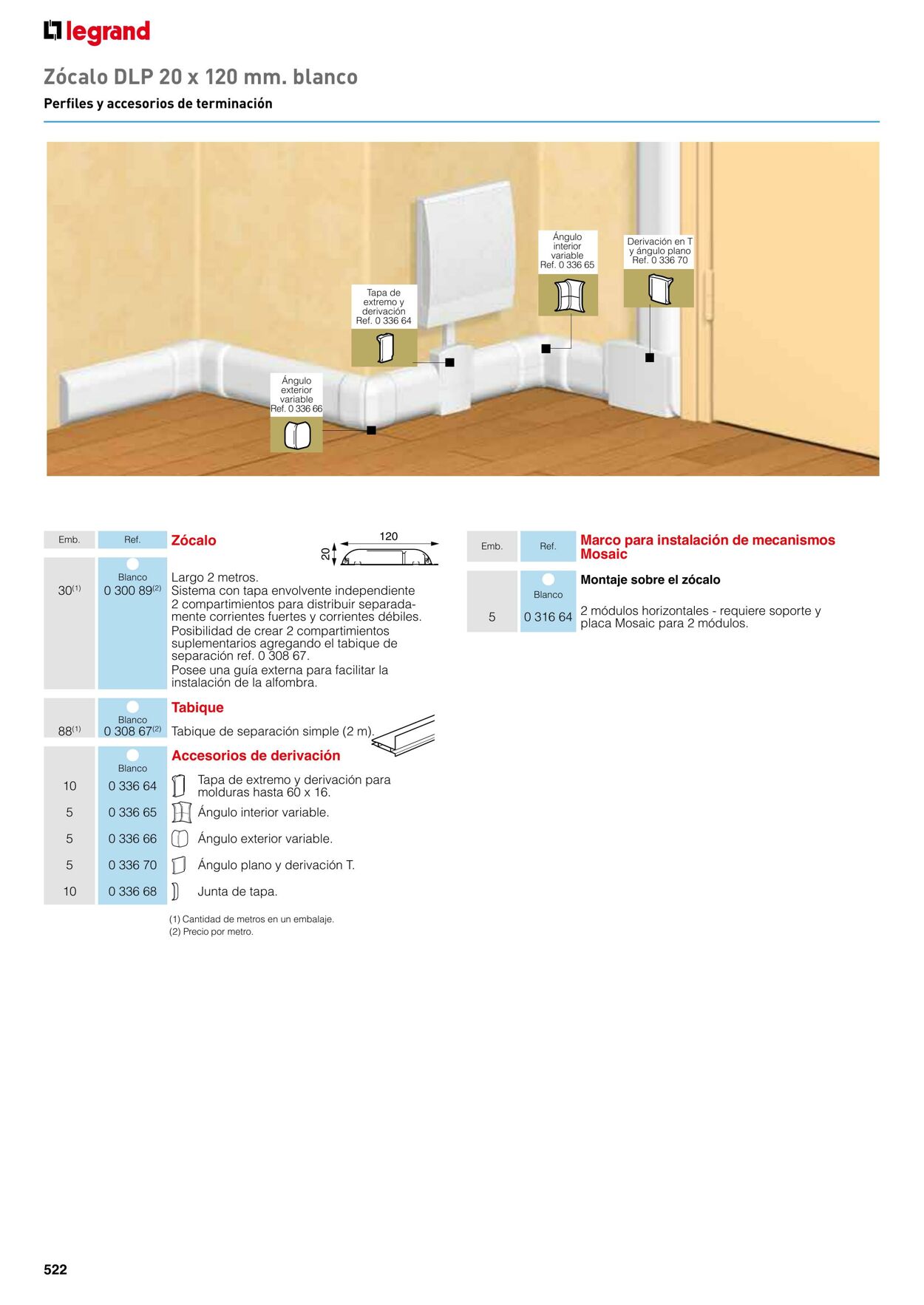 Catálogo Legrand 01.11.2021 - 31.12.2022