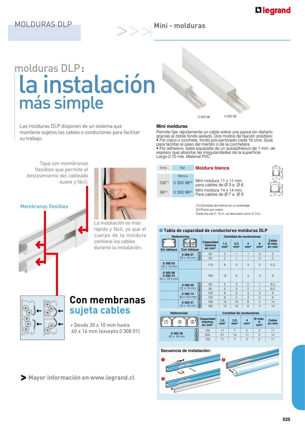 Catálogo Legrand 01.11.2021 - 31.12.2022