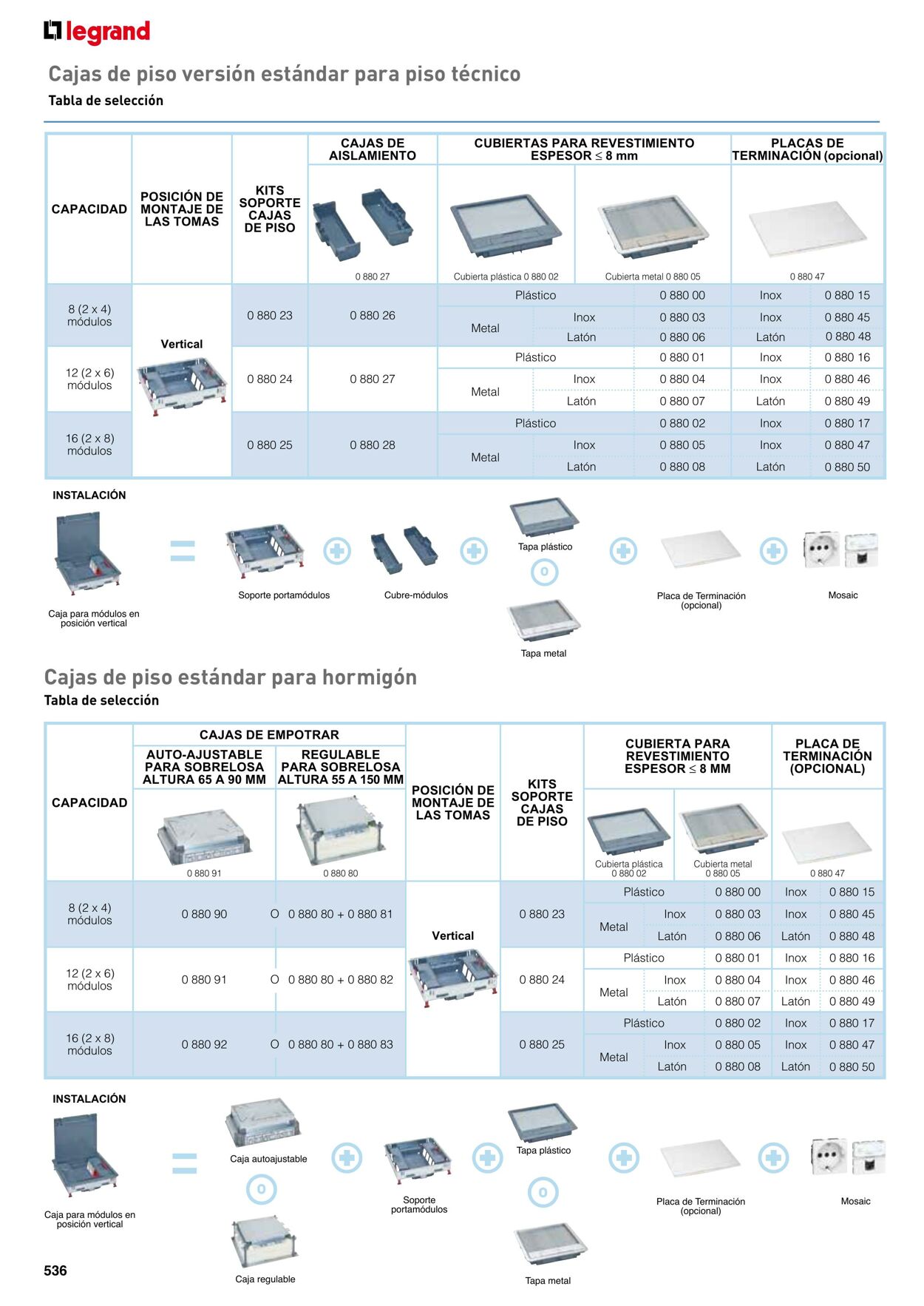 Catálogo Legrand 01.11.2021 - 31.12.2022