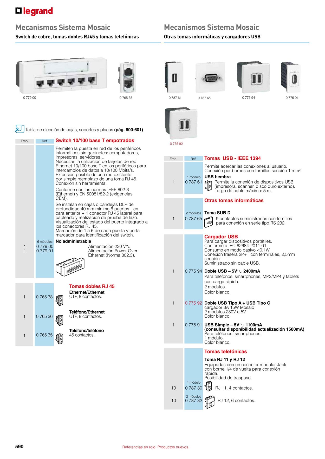 Catálogo Legrand 01.11.2021 - 31.12.2022