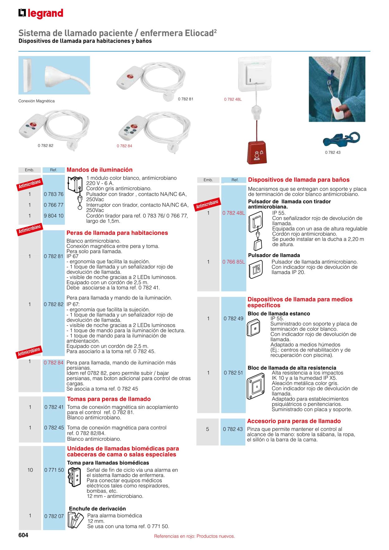 Catálogo Legrand 01.11.2021 - 31.12.2022