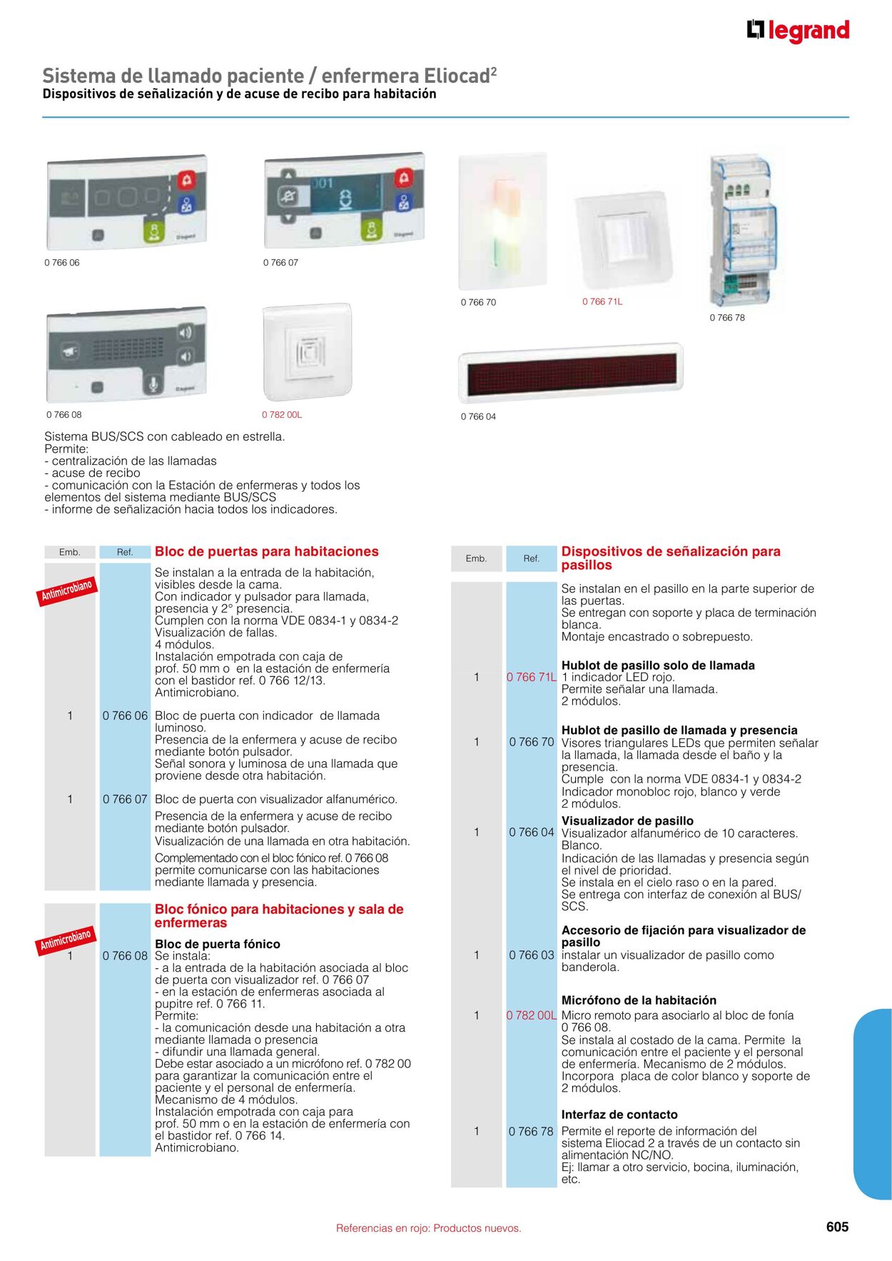 Catálogo Legrand 01.11.2021 - 31.12.2022