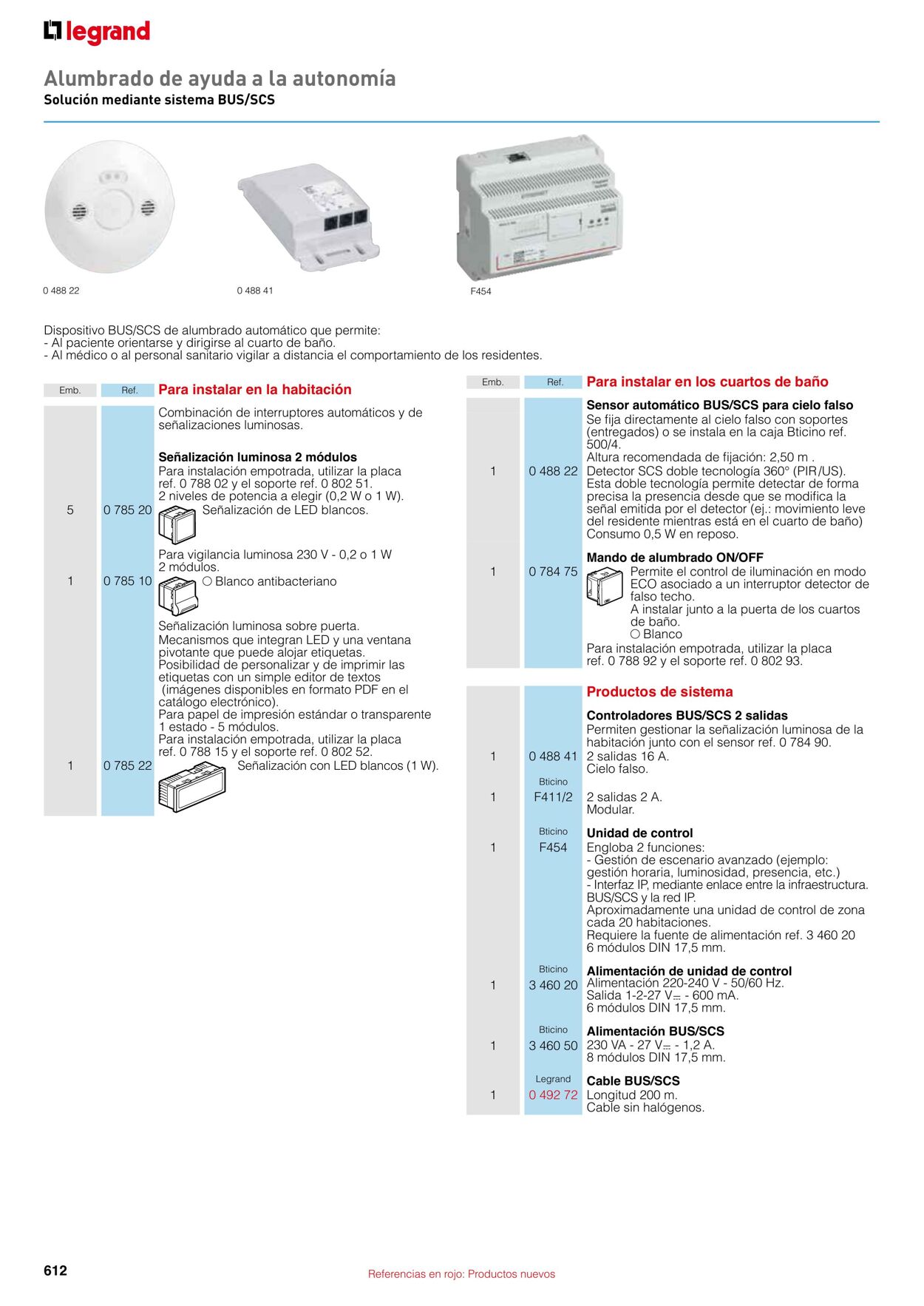 Catálogo Legrand 01.11.2021 - 31.12.2022