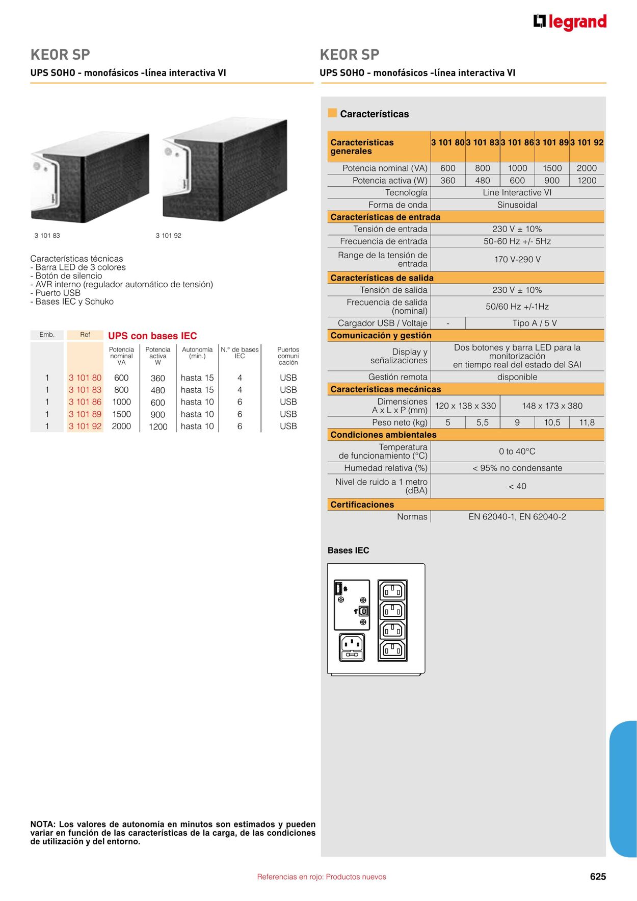 Catálogo Legrand 01.11.2021 - 31.12.2022