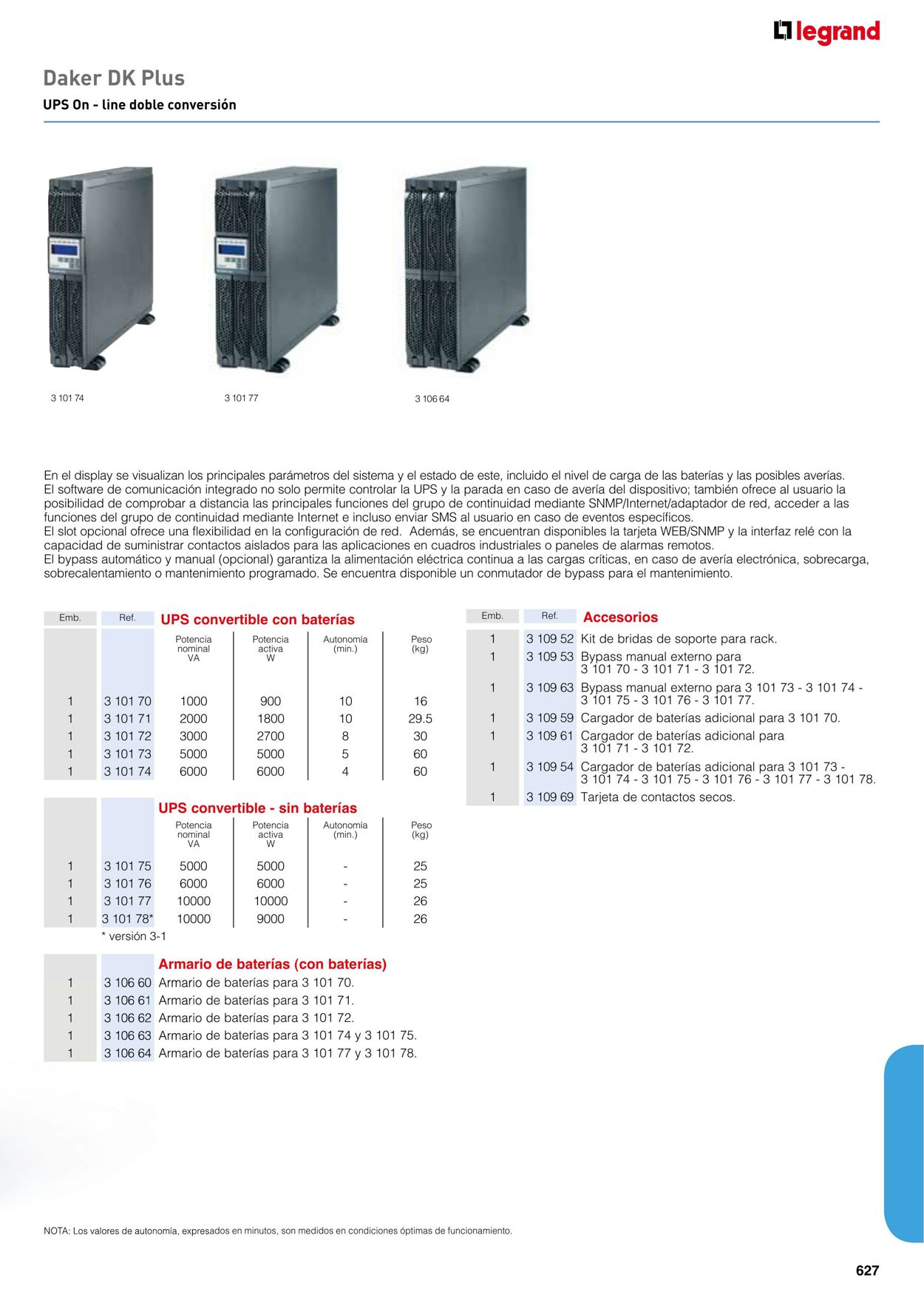 Catálogo Legrand 01.11.2021 - 31.12.2022