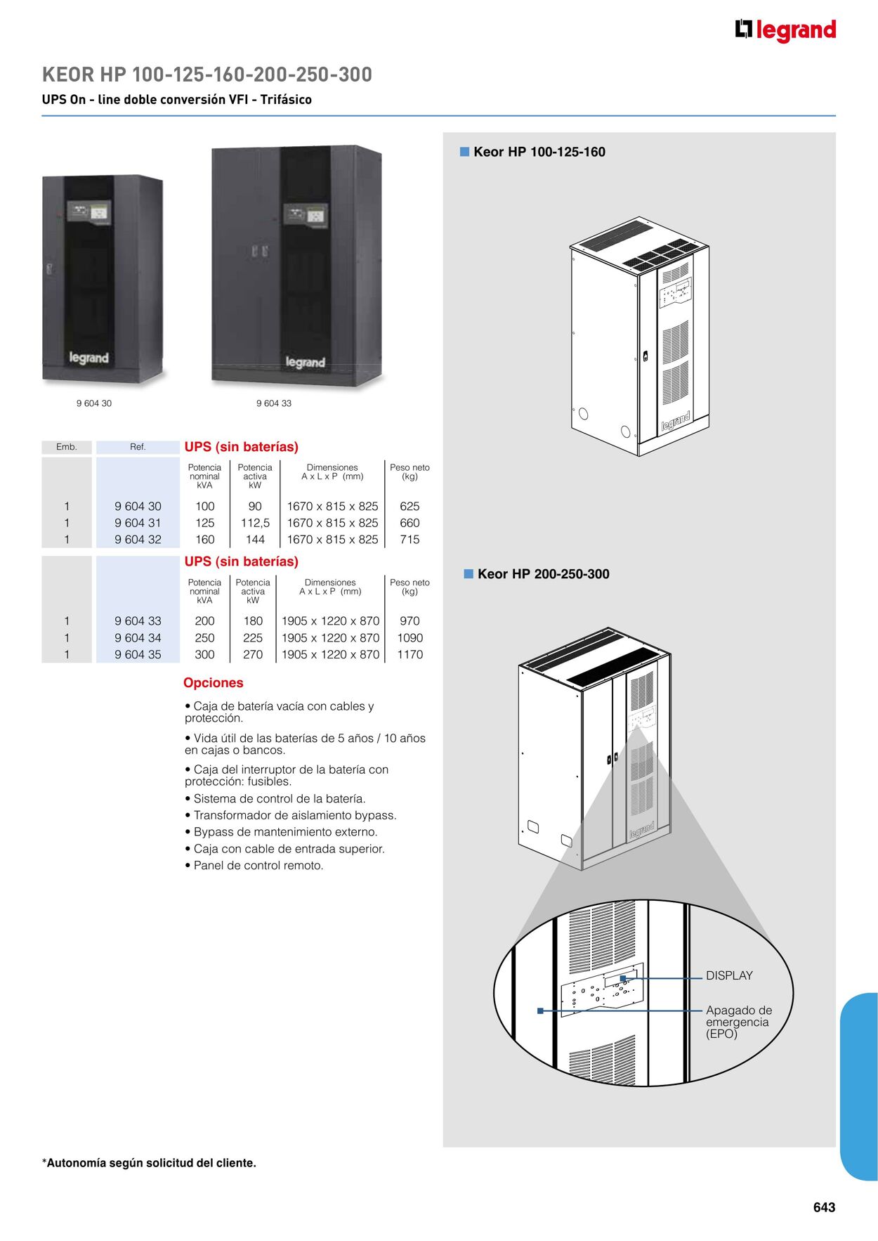 Catálogo Legrand 01.11.2021 - 31.12.2022