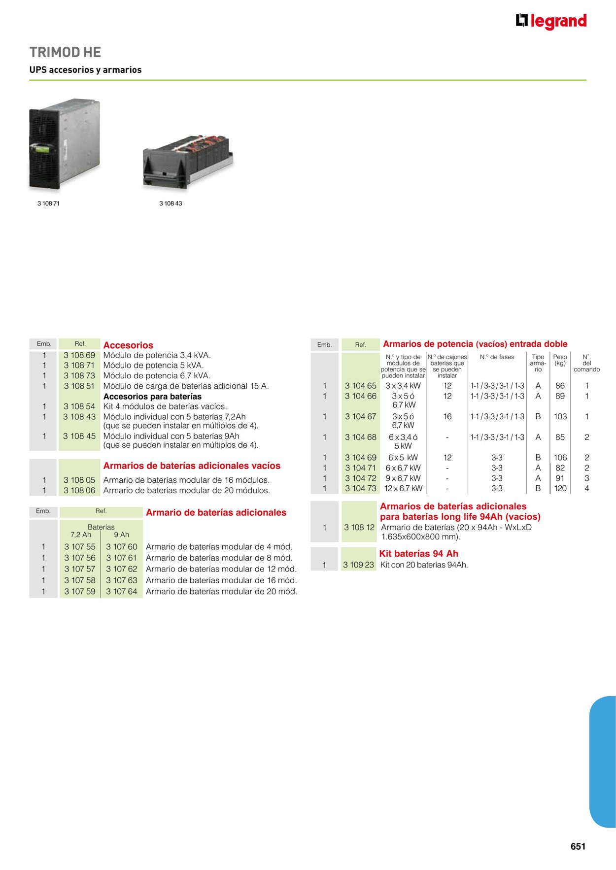 Catálogo Legrand 01.11.2021 - 31.12.2022