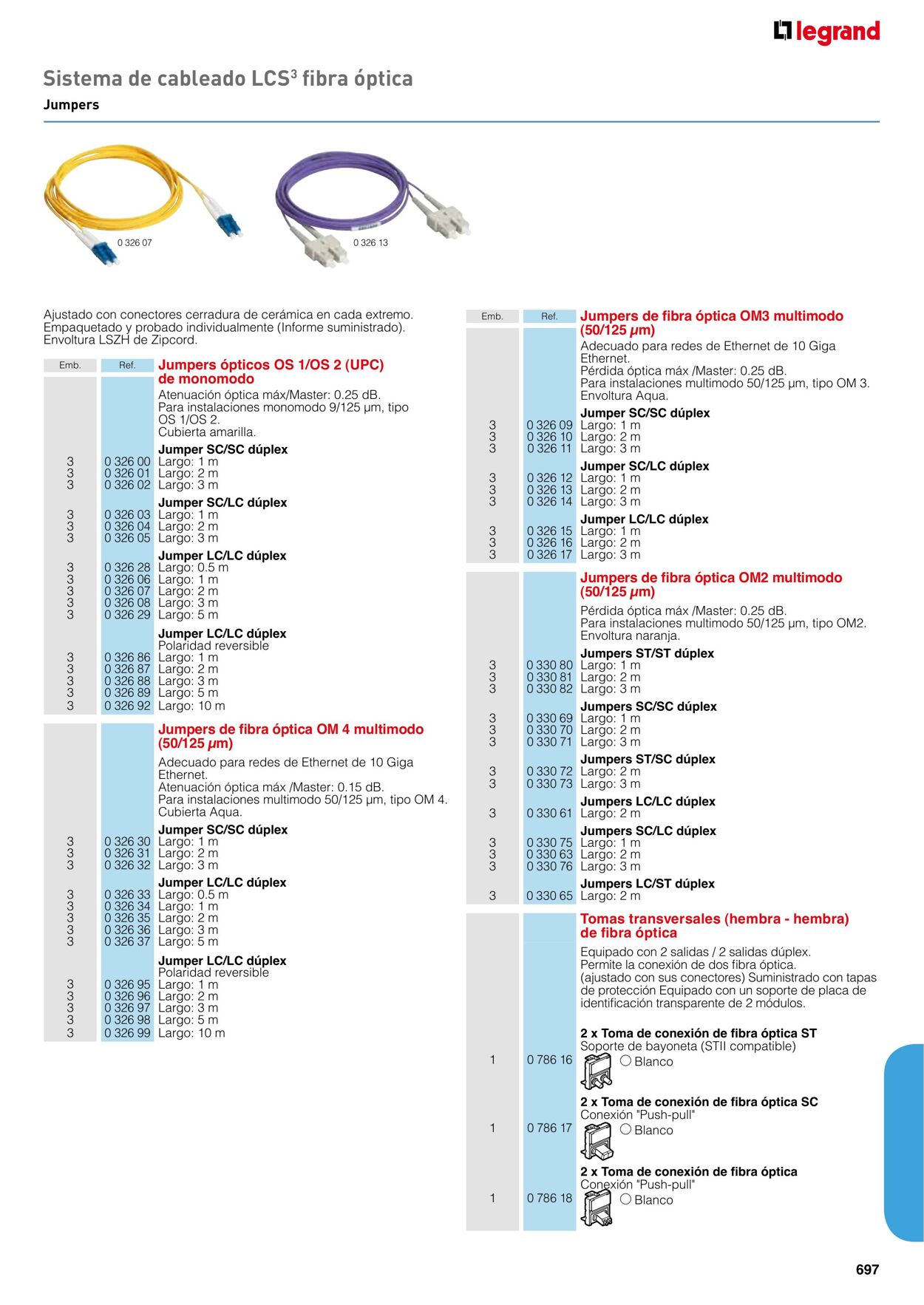 Catálogo Legrand 01.11.2021 - 31.12.2022