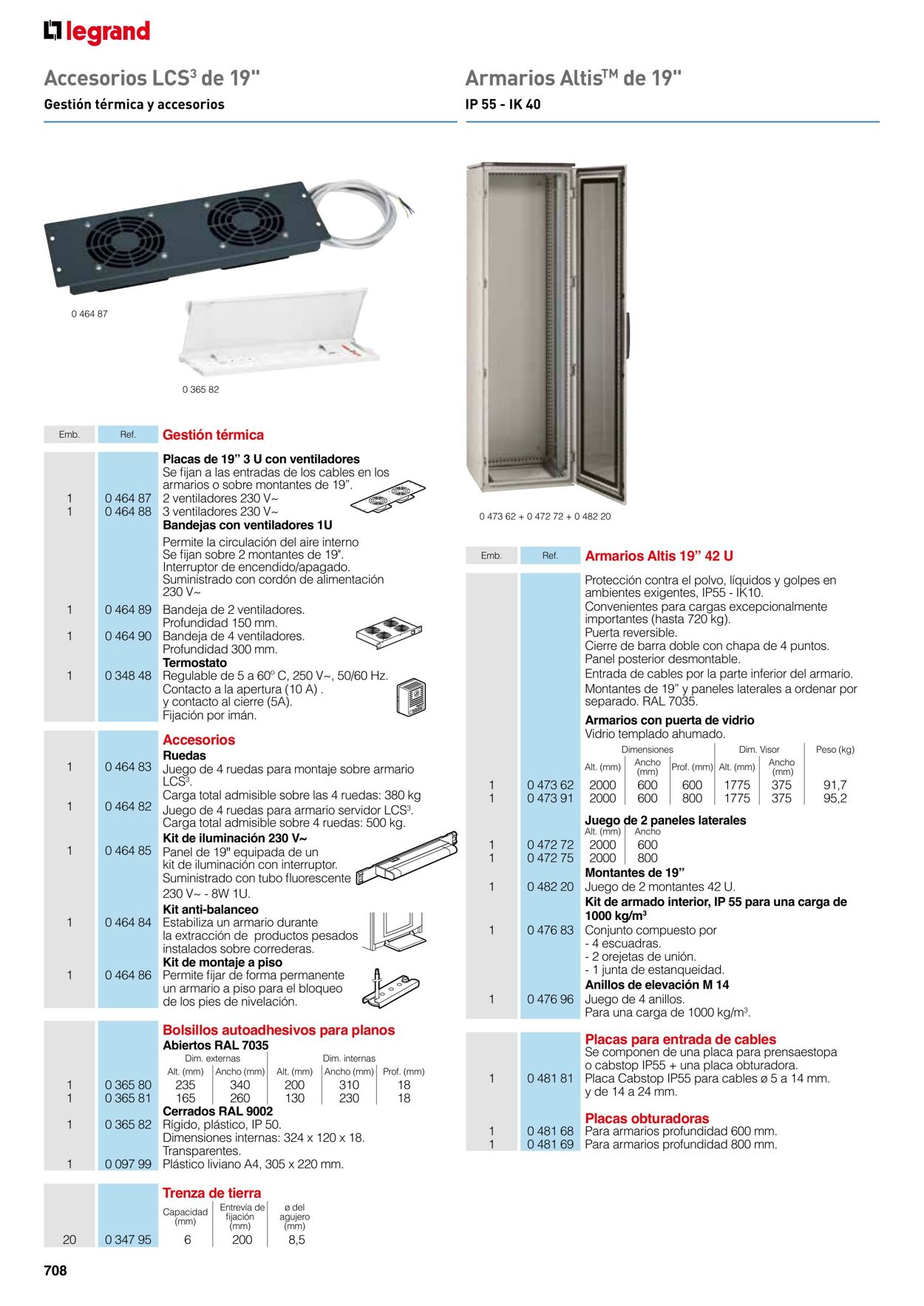 Catálogo Legrand 01.11.2021 - 31.12.2022