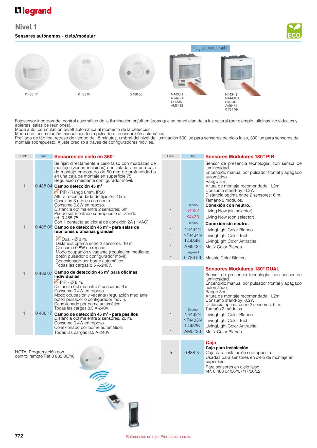 Catálogo Legrand 01.11.2021 - 31.12.2022