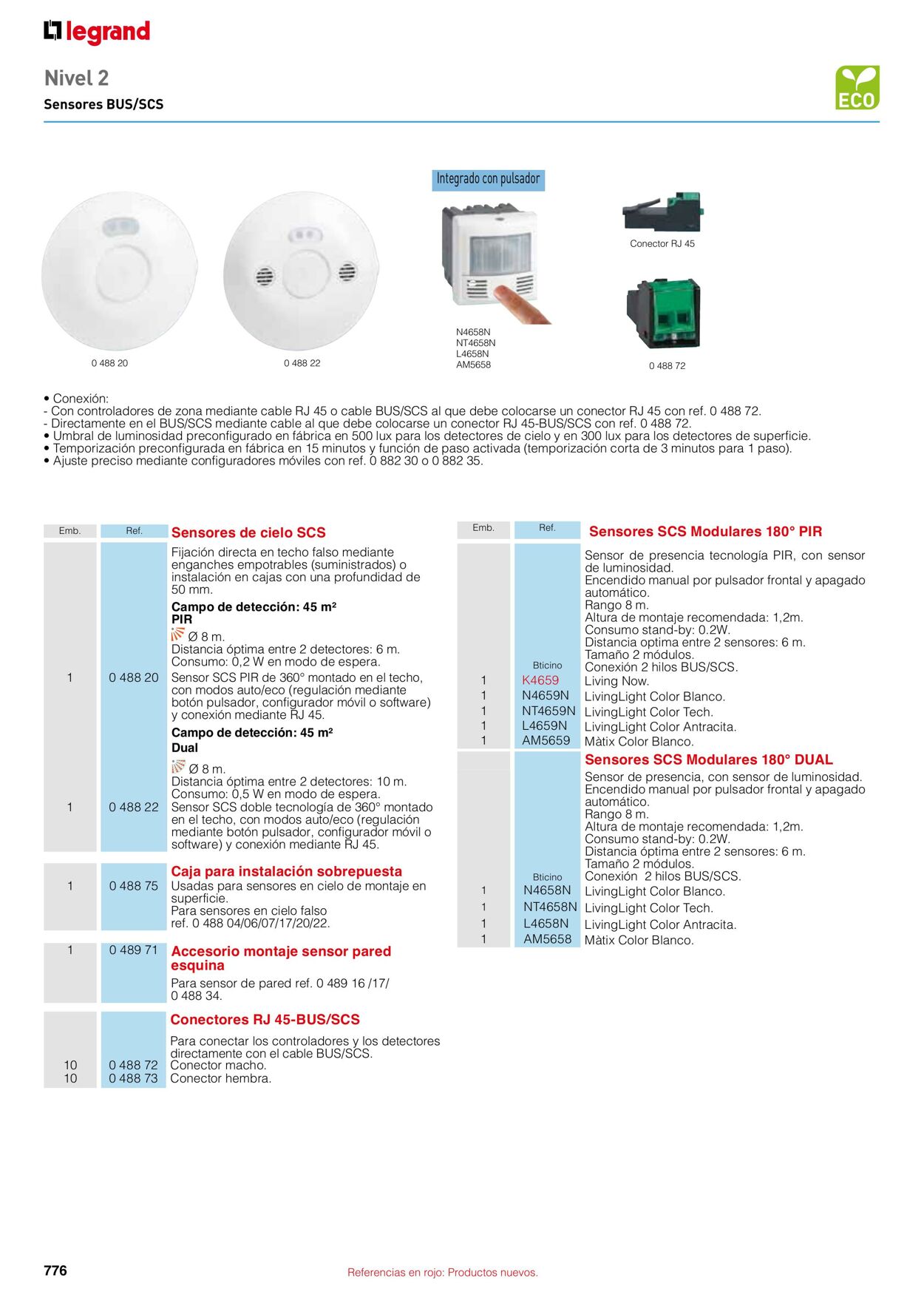 Catálogo Legrand 01.11.2021 - 31.12.2022