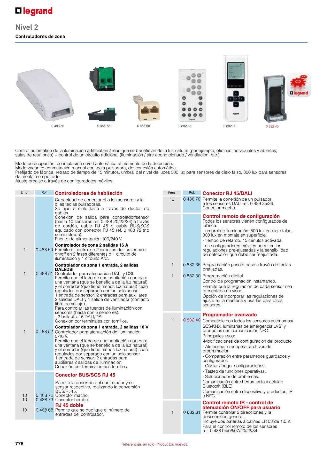 Catálogo Legrand 01.11.2021 - 31.12.2022