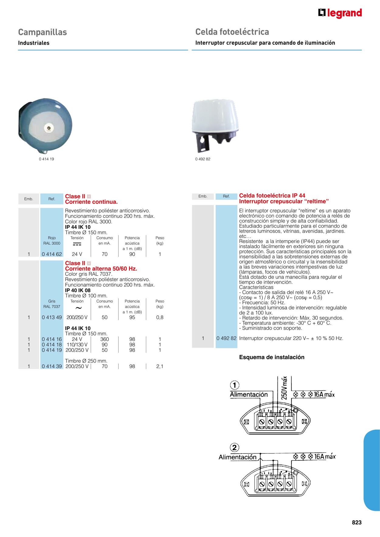 Catálogo Legrand 01.11.2021 - 31.12.2022