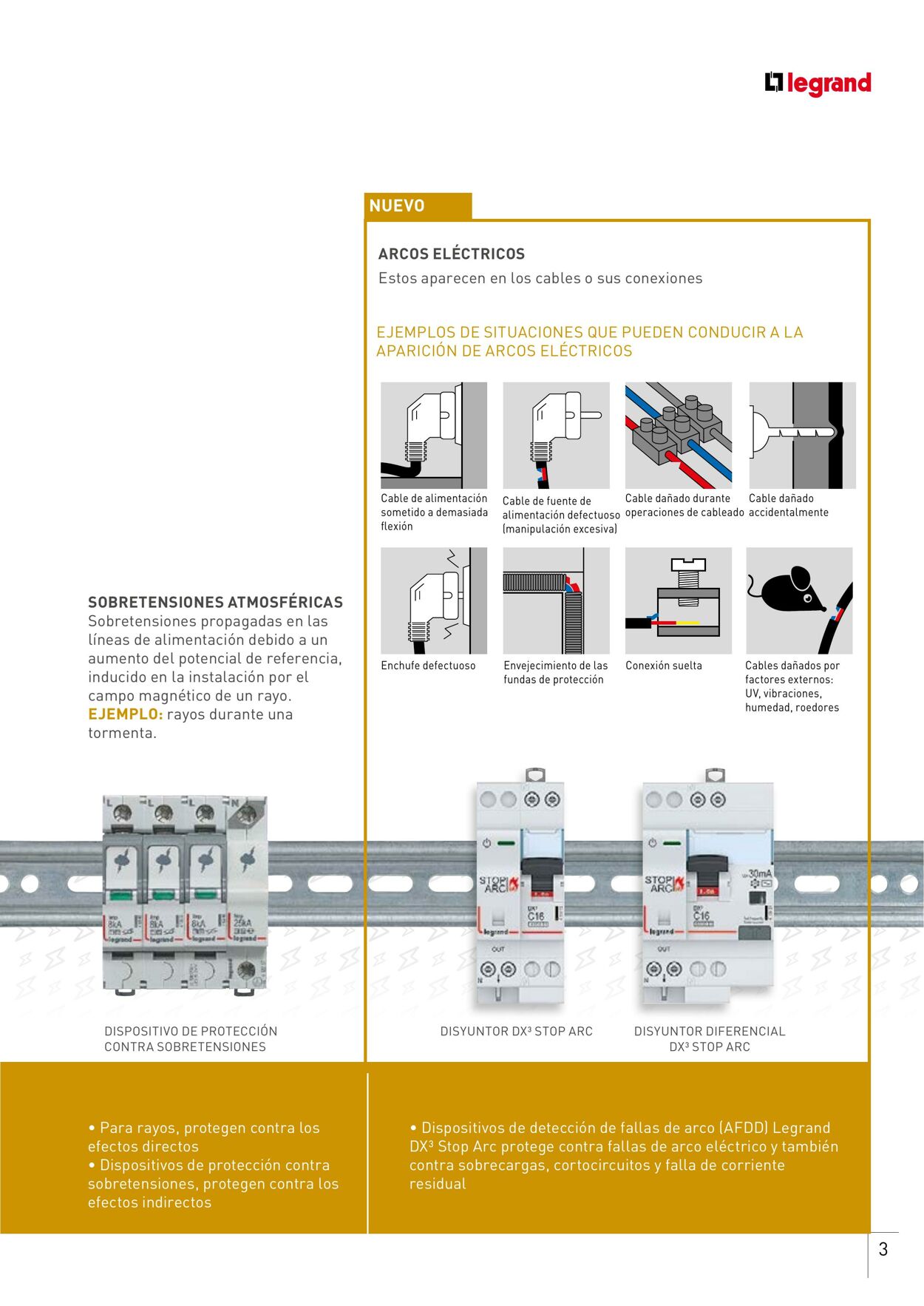 Catálogo Legrand 1 ene., 2023