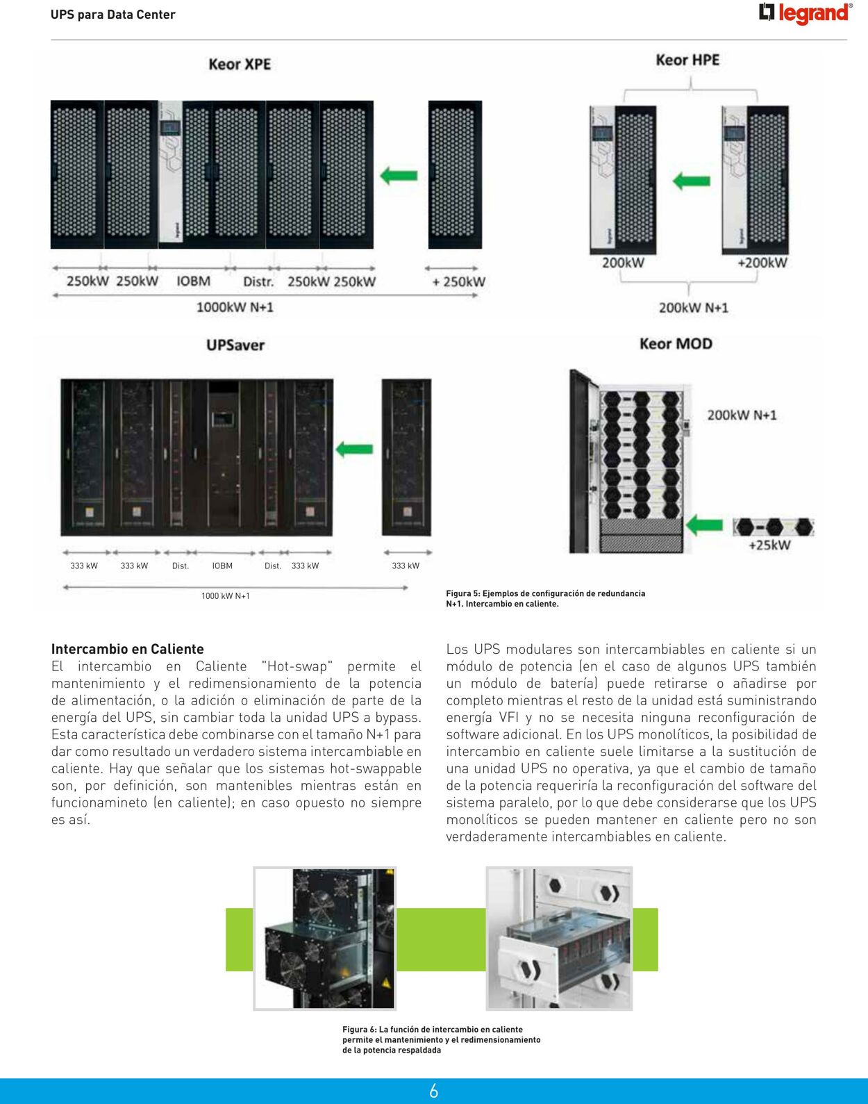 Catálogo Legrand 01.01.2022 - 31.12.2022