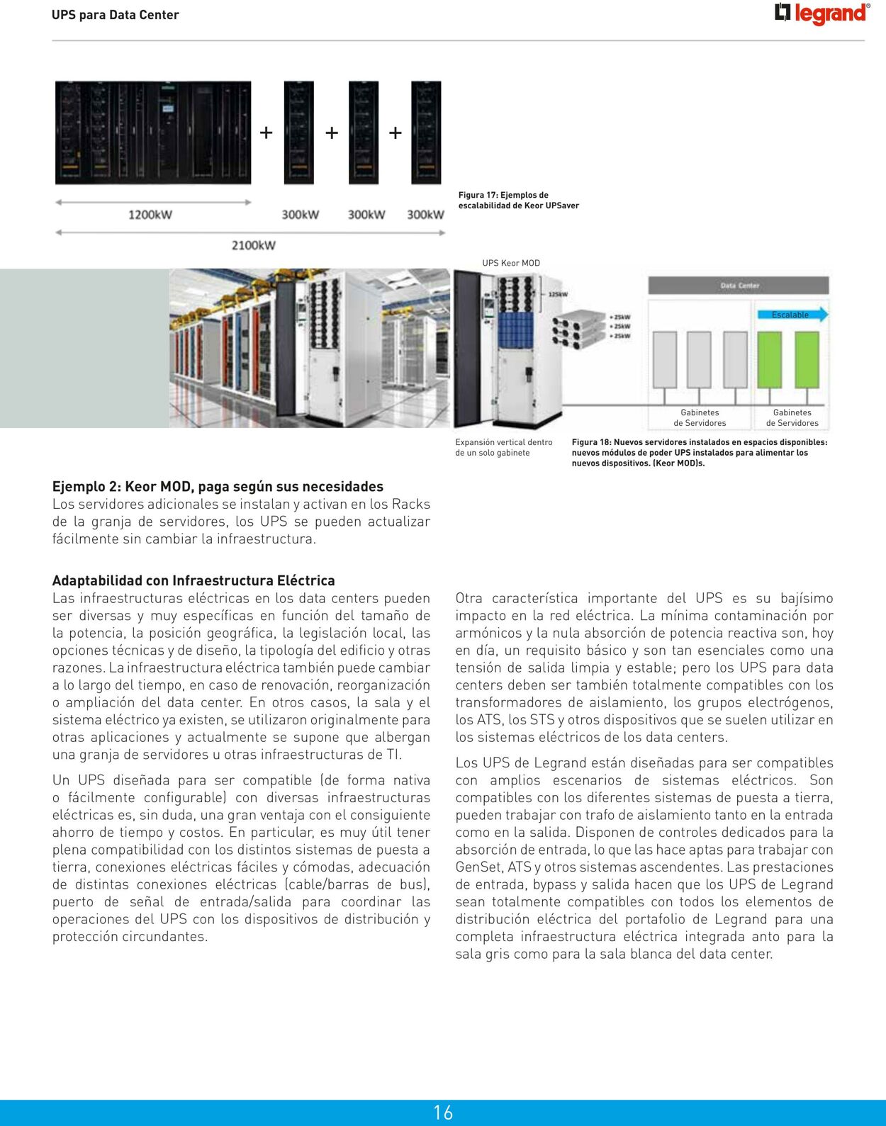 Catálogo Legrand 01.01.2022 - 31.12.2022