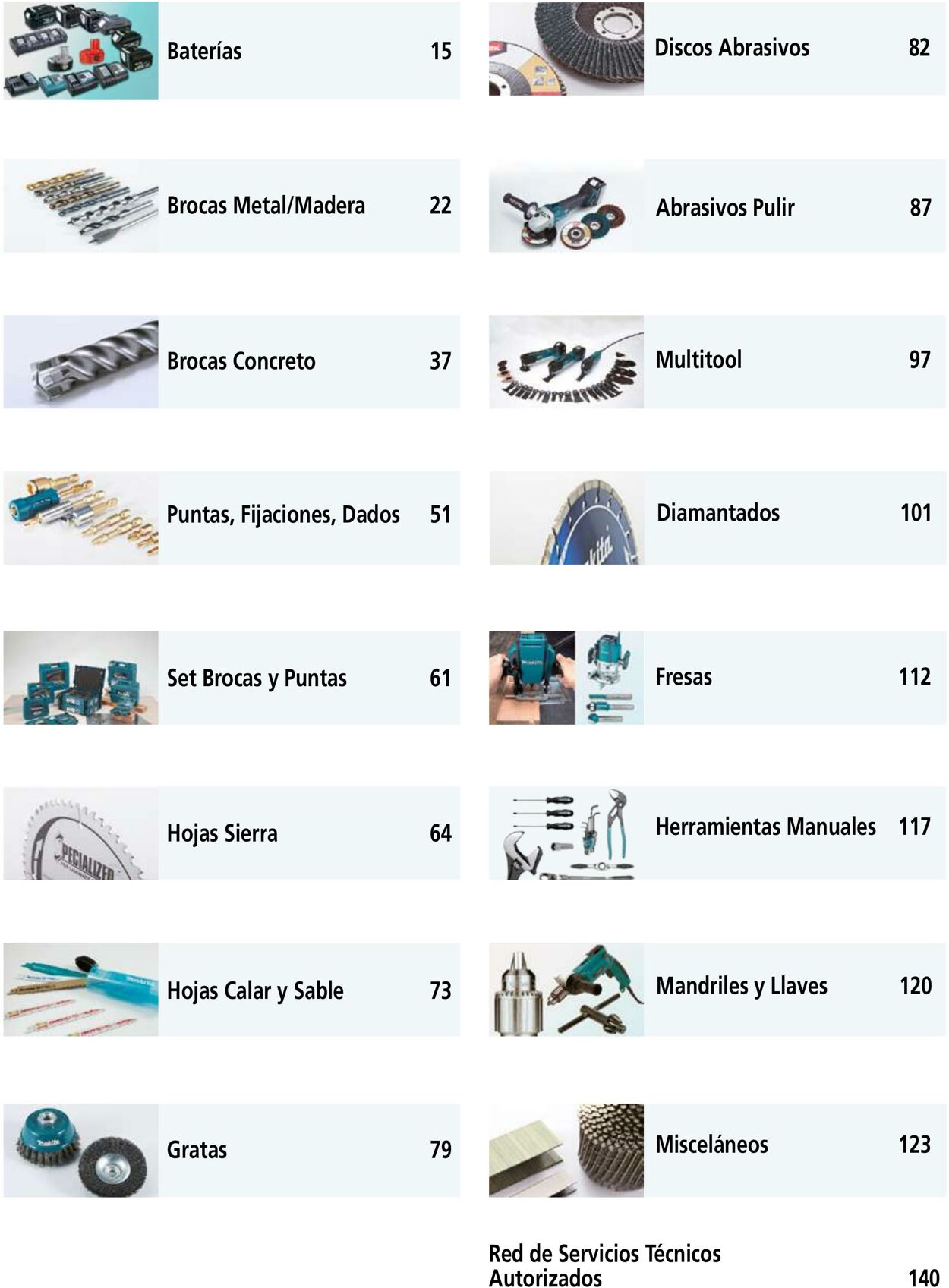 Catálogo Makita 01.01.2020 - 31.12.2020