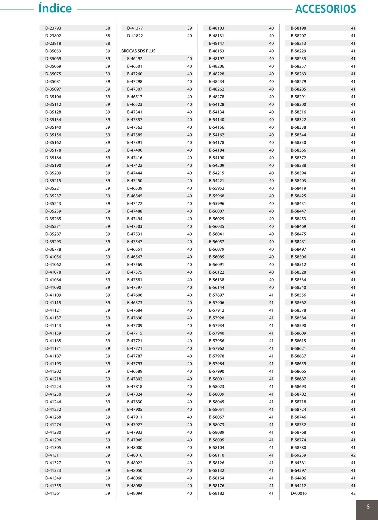 Catálogo Makita 01.01.2020 - 31.12.2020