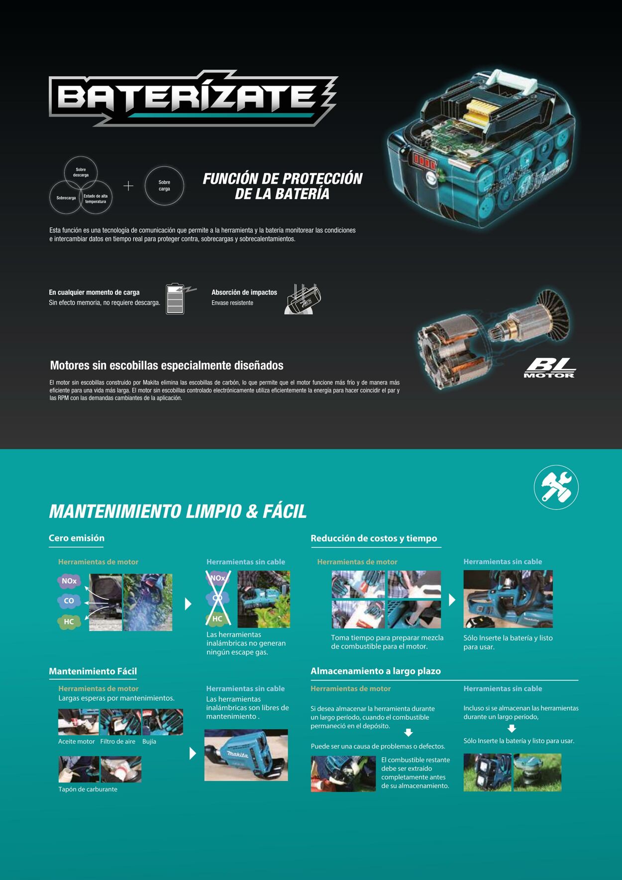 Catálogo Makita 01.01.2020 - 31.12.2020