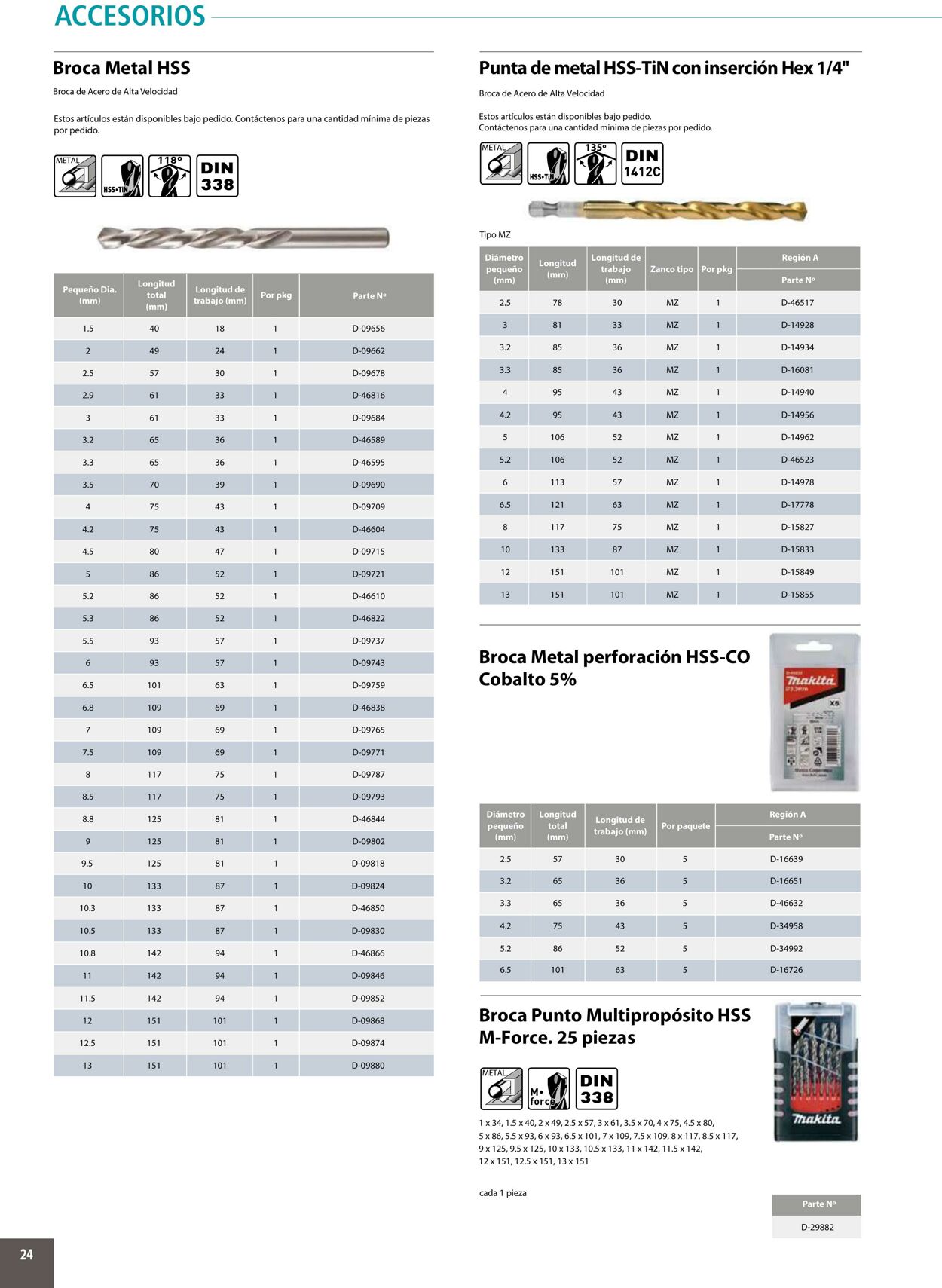 Catálogo Makita 01.01.2020 - 31.12.2020