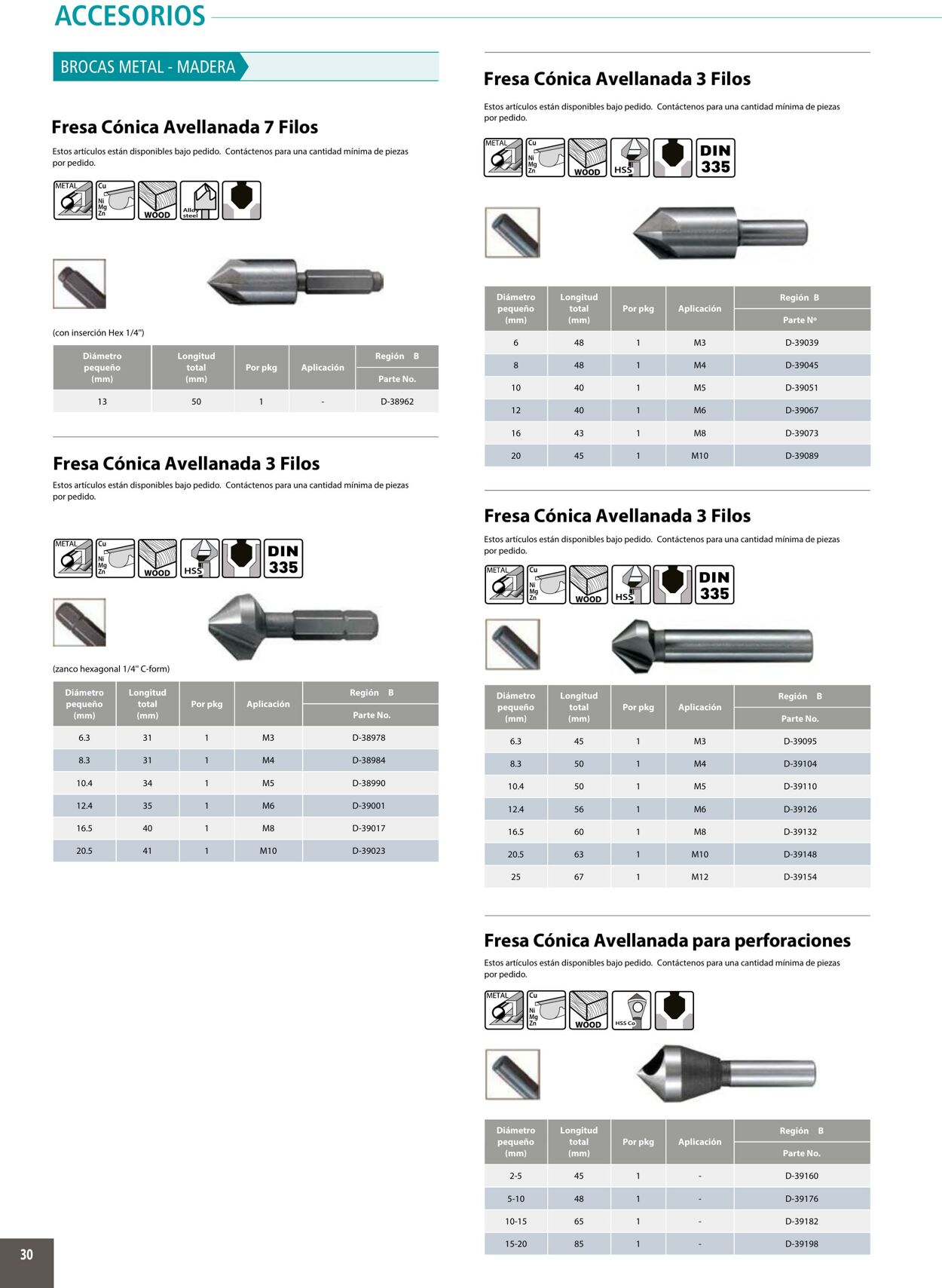 Catálogo Makita 01.01.2020 - 31.12.2020