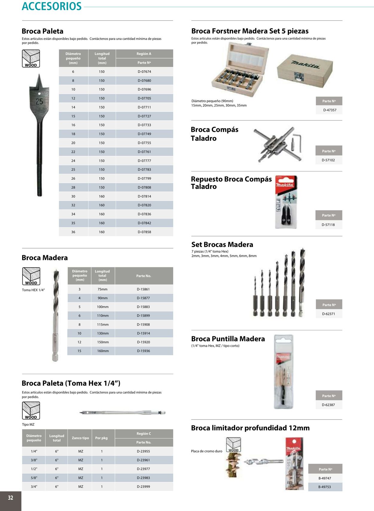 Catálogo Makita 01.01.2020 - 31.12.2020