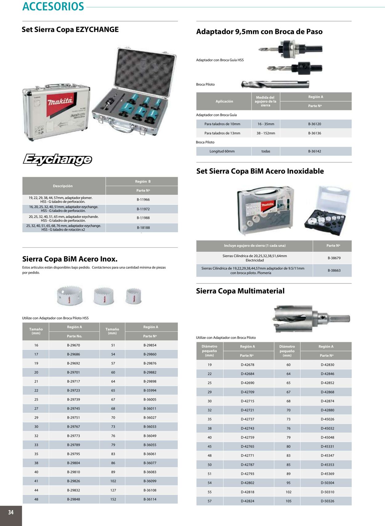 Catálogo Makita 01.01.2020 - 31.12.2020