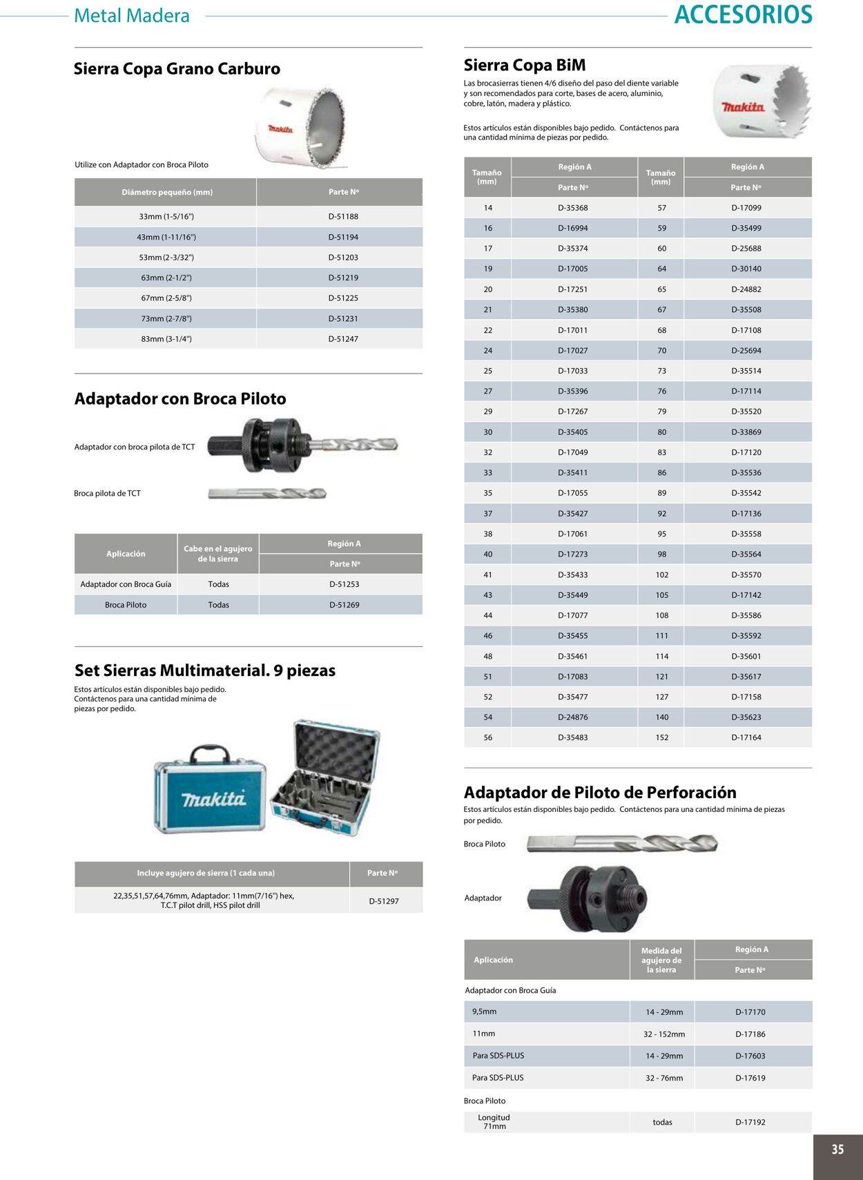 Catálogo Makita 01.01.2020 - 31.12.2020