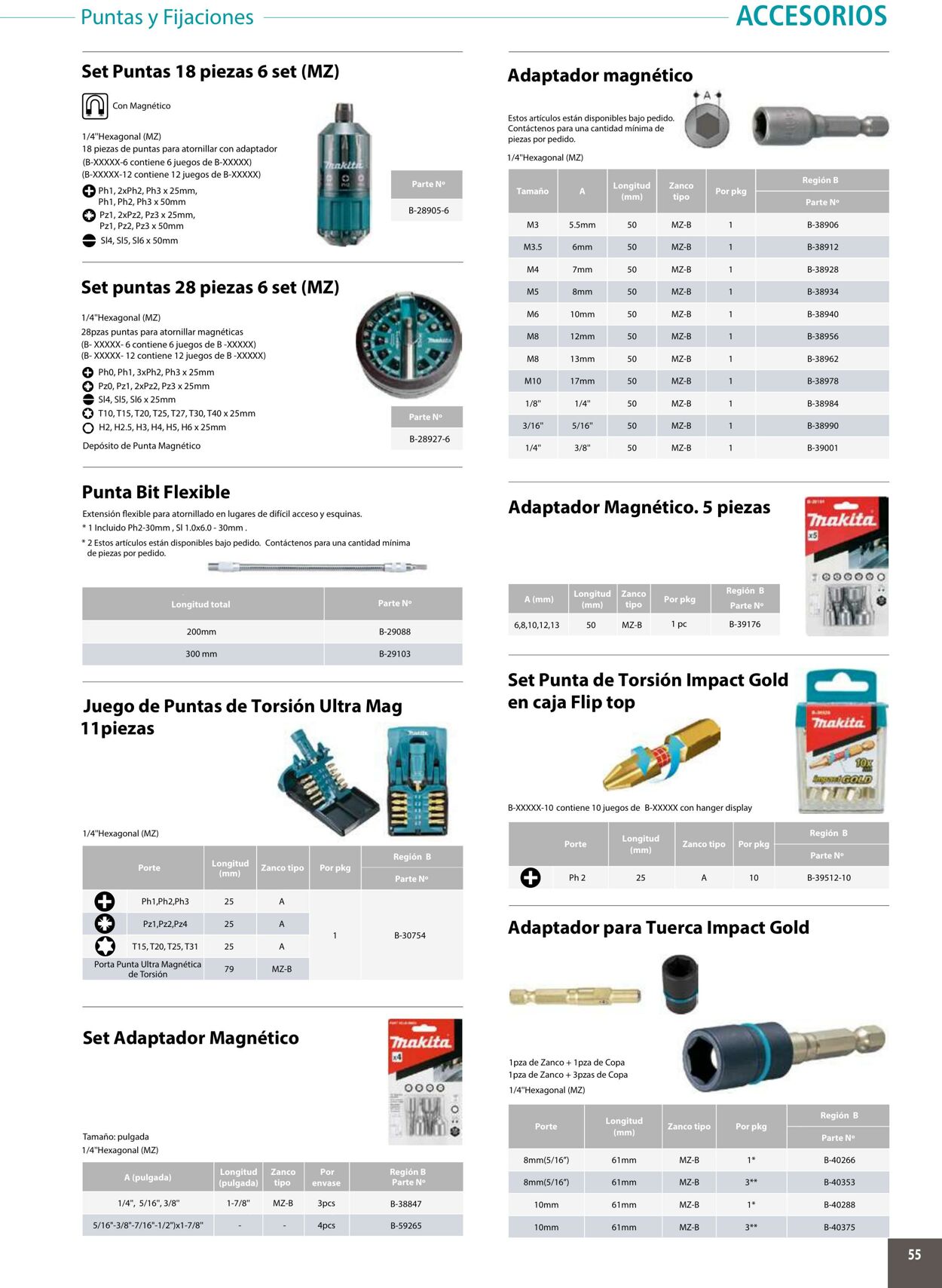 Catálogo Makita 01.01.2020 - 31.12.2020