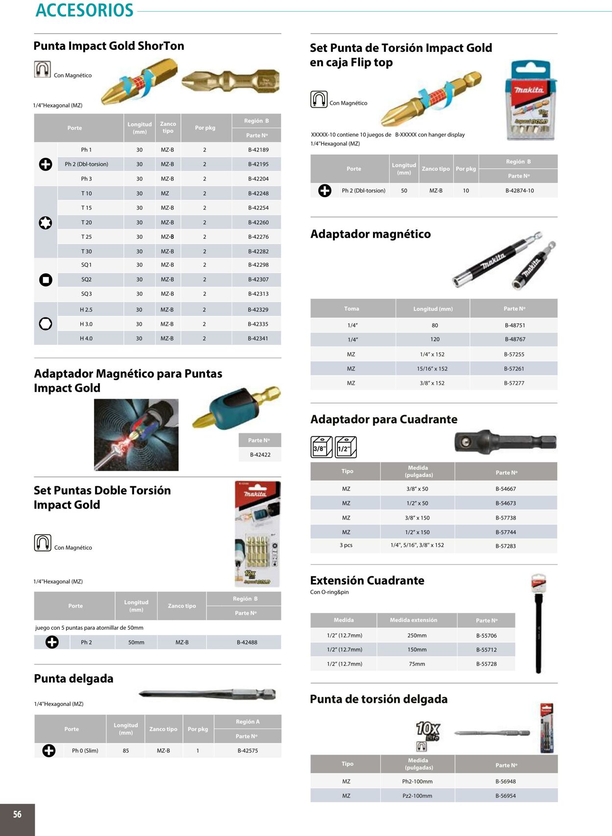 Catálogo Makita 01.01.2020 - 31.12.2020