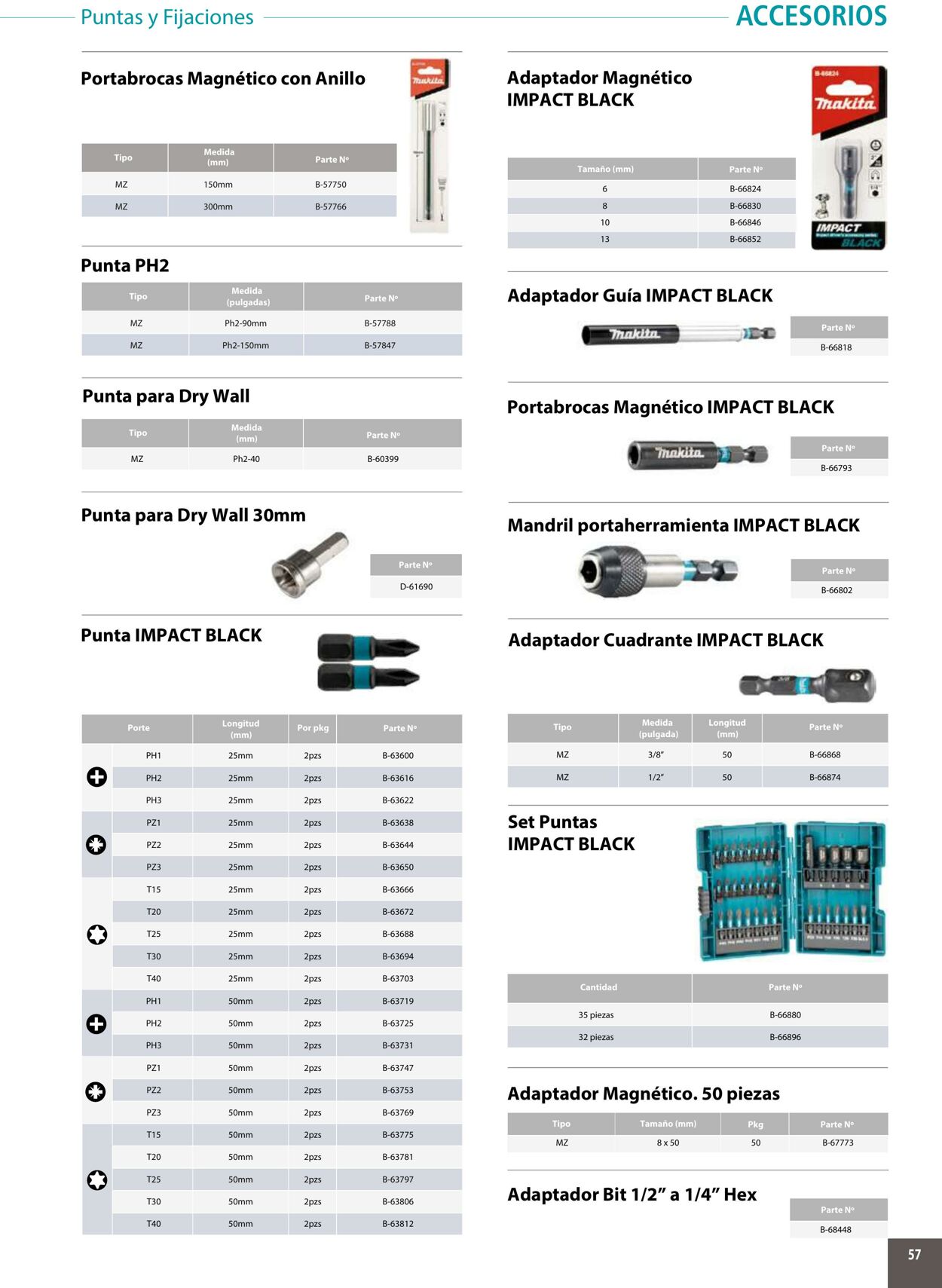 Catálogo Makita 01.01.2020 - 31.12.2020