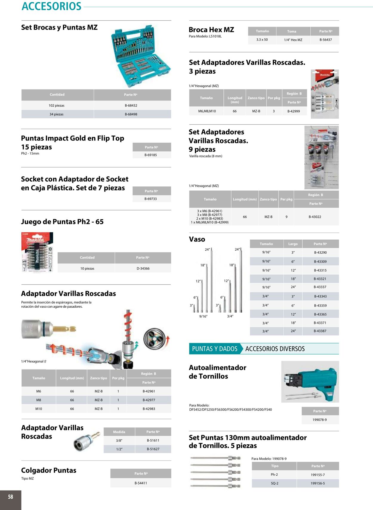 Catálogo Makita 01.01.2020 - 31.12.2020