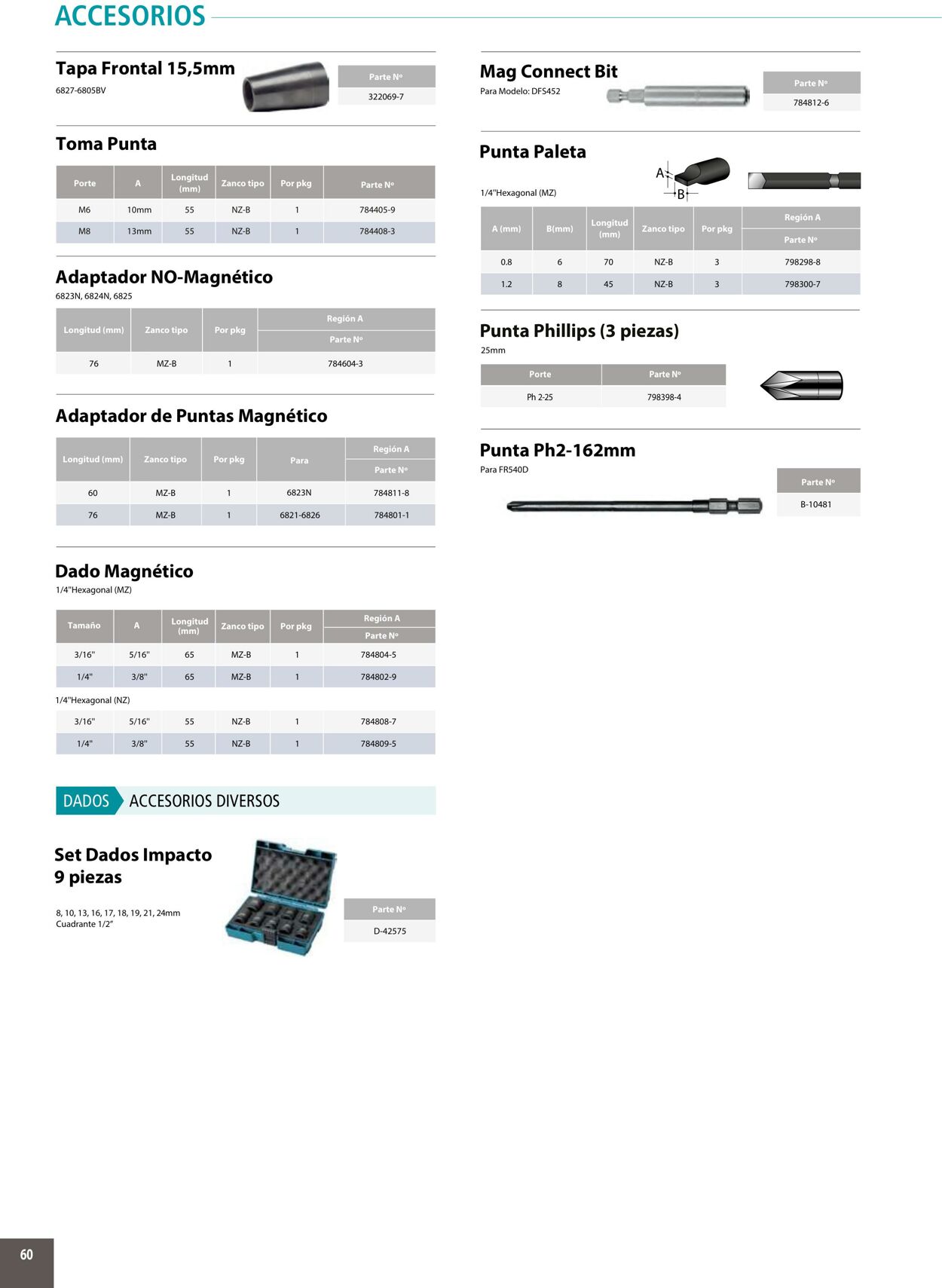 Catálogo Makita 01.01.2020 - 31.12.2020