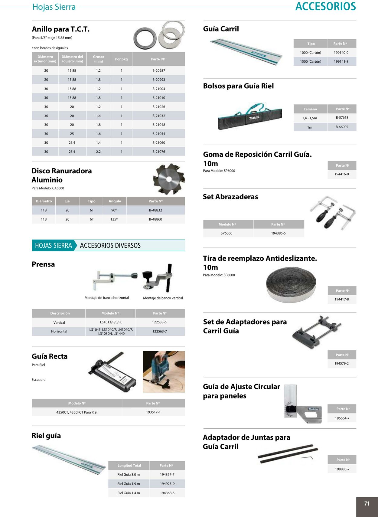 Catálogo Makita 01.01.2020 - 31.12.2020
