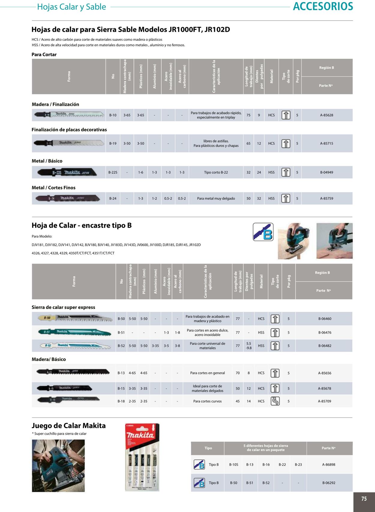 Catálogo Makita 01.01.2020 - 31.12.2020